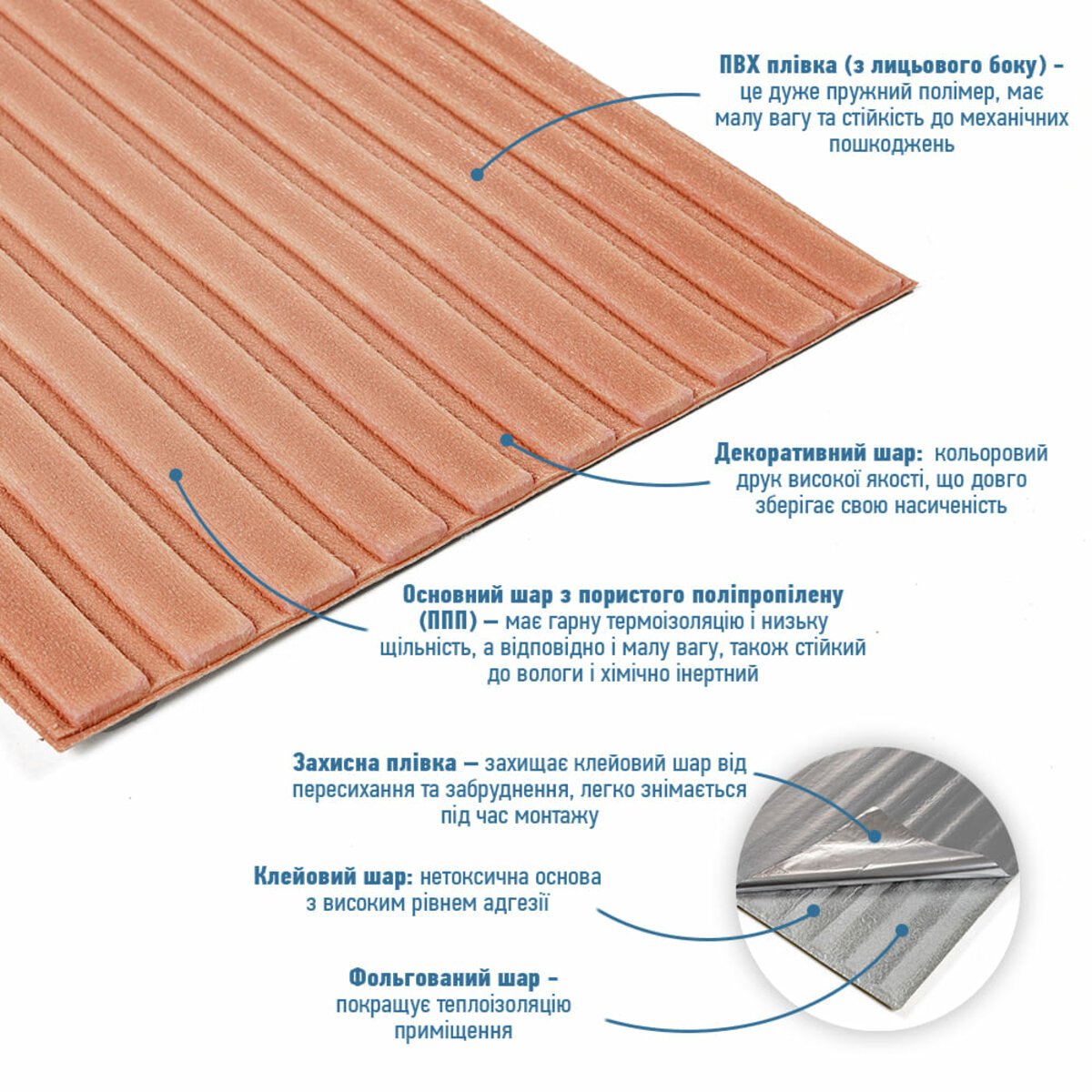 ФОТО КАРТИНКИ ЗОБРАЖЕННЯ Панель-рейка в рулоні 2900х350х6мм Пудра SW-00002074 РОЗДРІБ ОПТ ГУРТ ГУРТОМ ОПТОМ! З ЄВРОПИ! ЯКІСТЬ! Купити Львів Характеристики Ціна Оплата Доставка "БОГОДАР" ІНТЕРНЕТ-МАГАЗИН Огляд Рейтинг Порівняння Як вибрати Якісний