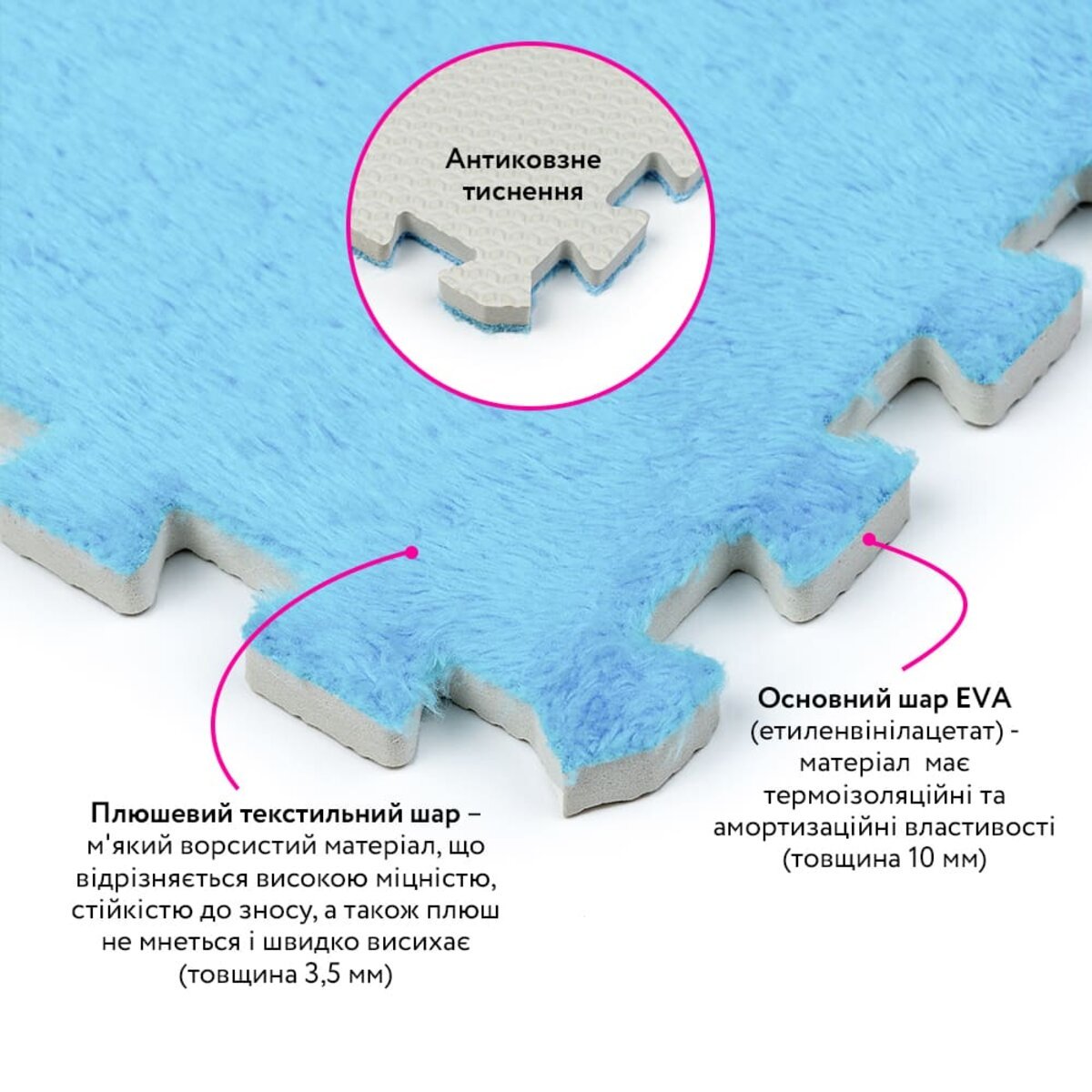 ФОТО КАРТИНКИ ЗОБРАЖЕННЯ Підлога-пазл плюшевий 30х30х1см Блакитний (D) SW-00002090 РОЗДРІБ ОПТ ГУРТ ГУРТОМ ОПТОМ! З ЄВРОПИ! ЯКІСТЬ! Купити Львів Характеристики Ціна Оплата Доставка "БОГОДАР" ІНТЕРНЕТ-МАГАЗИН Огляд Рейтинг Порівняння Як вибрати Якісний