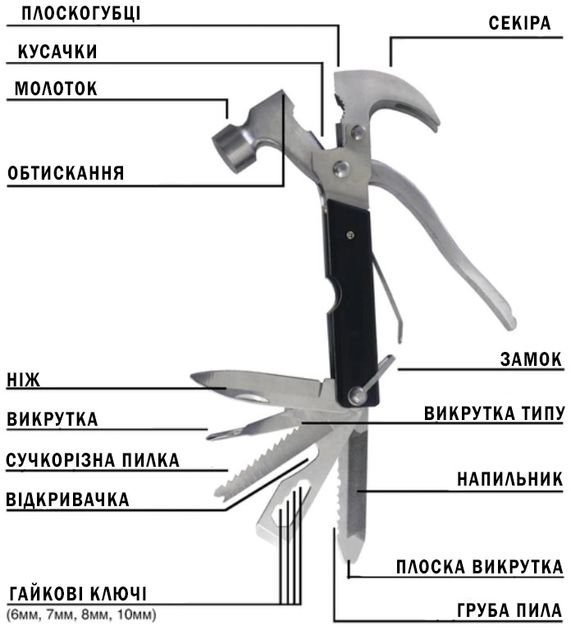 ФОТО КАРТИНКИ ЗОБРАЖЕННЯ Мультитул TRAVELER TAC TOOL MAC700 18/1 з молотком і цвяходером чорний колір РОЗДРІБ ОПТ ГУРТ ГУРТОМ ОПТОМ! З ЄВРОПИ! ЯКІСТЬ! Купити Львів Характеристики Ціна Оплата Доставка "БОГОДАР" ІНТЕРНЕТ-МАГАЗИН Огляд Рейтинг Порівняння Як вибрати Якісний
