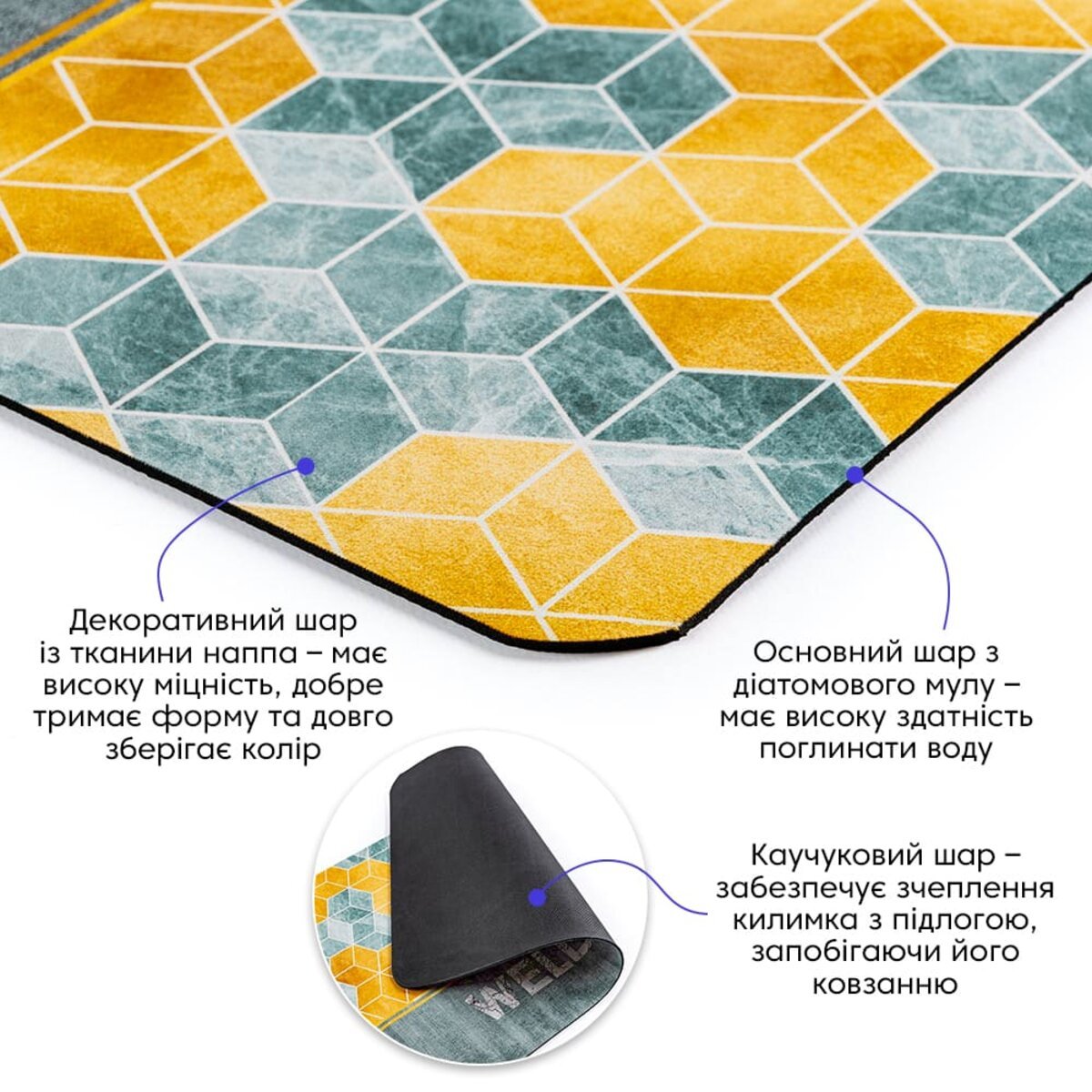 ФОТО КАРТИНКИ ЗОБРАЖЕННЯ Вологопоглинаючий килимок 38х58х3мм "Ласкаво просимо" куби (D) SW-00001561 РОЗДРІБ ОПТ ГУРТ ГУРТОМ ОПТОМ! З ЄВРОПИ! ЯКІСТЬ! Купити Львів Характеристики Ціна Оплата Доставка "БОГОДАР" ІНТЕРНЕТ-МАГАЗИН Огляд Рейтинг Порівняння Як вибрати Якісний