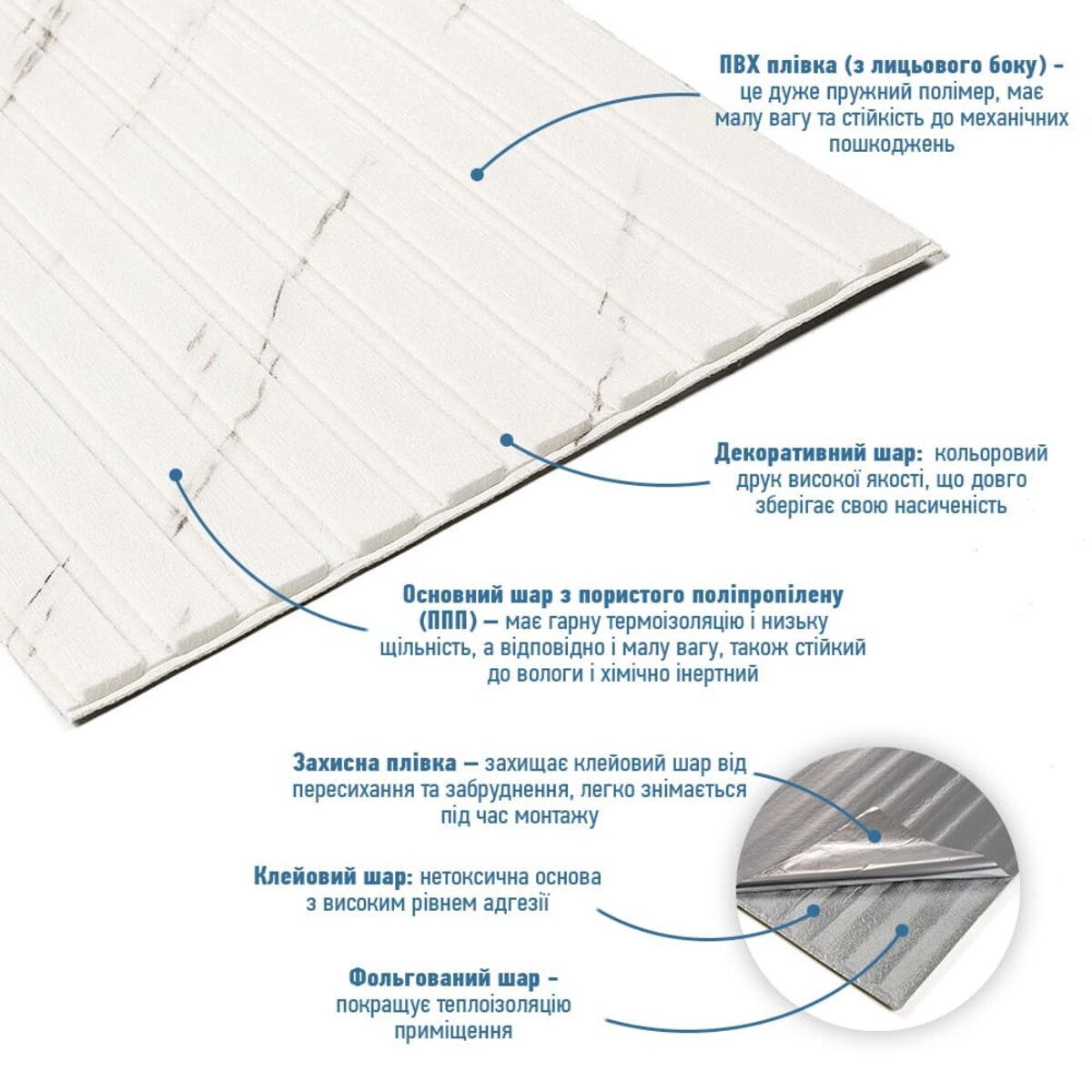 ФОТО КАРТИНКИ ЗОБРАЖЕННЯ Панель-рейка в рулоні 2900х350х6мм Мармур SW-00002075 РОЗДРІБ ОПТ ГУРТ ГУРТОМ ОПТОМ! З ЄВРОПИ! ЯКІСТЬ! Купити Львів Характеристики Ціна Оплата Доставка "БОГОДАР" ІНТЕРНЕТ-МАГАЗИН Огляд Рейтинг Порівняння Як вибрати Якісний