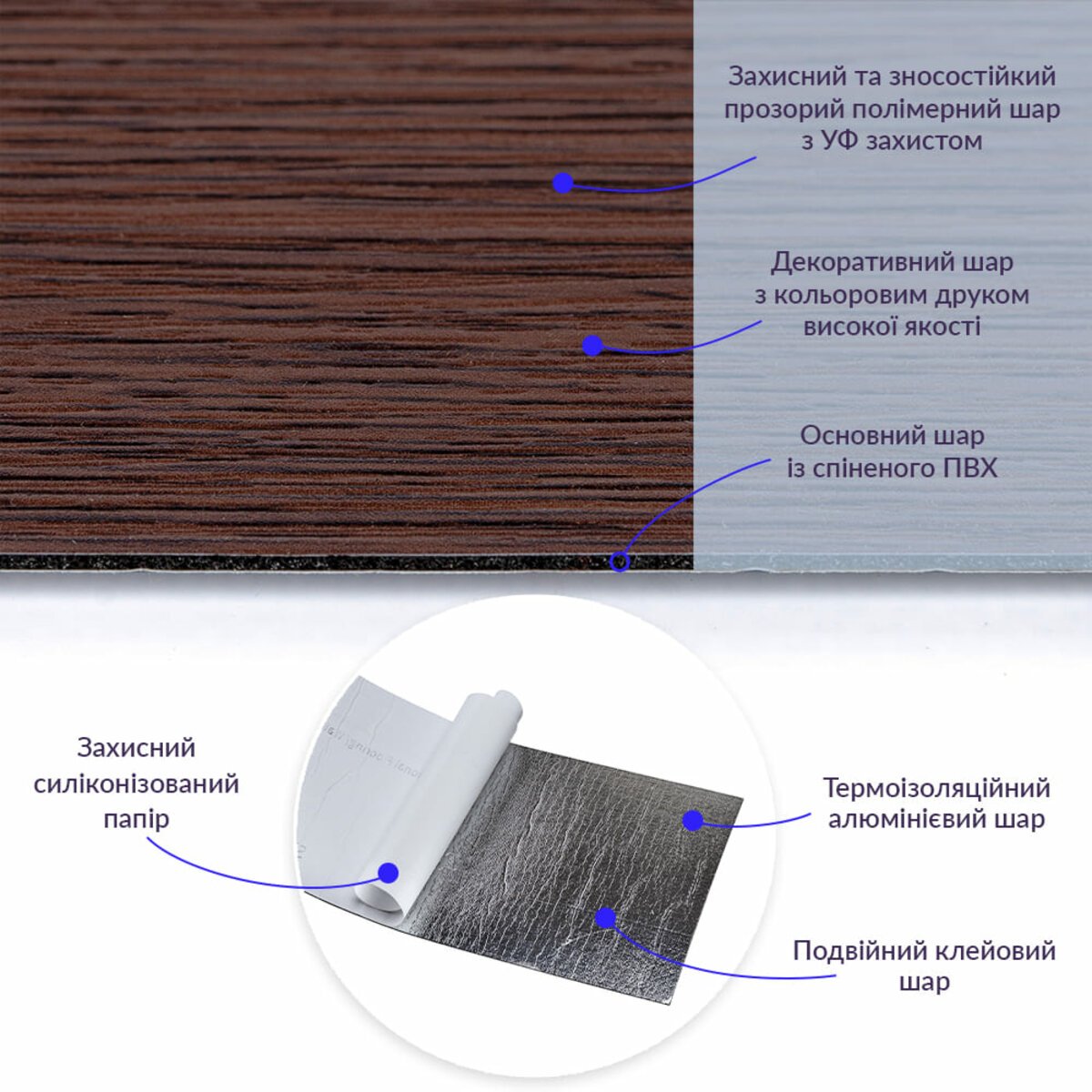 ФОТО КАРТИНКИ ЗОБРАЖЕННЯ Самоклеюча вінілова плитка 152.4х914.4х1.5мм Венге, ціна за 1 шт. (СВП-011) Матова SW-00001130 РОЗДРІБ ОПТ ГУРТ ГУРТОМ ОПТОМ! З ЄВРОПИ! ЯКІСТЬ! Купити Львів Характеристики Ціна Оплата Доставка "БОГОДАР" ІНТЕРНЕТ-МАГАЗИН Огляд Рейтинг Порівняння Як вибрати Якісний