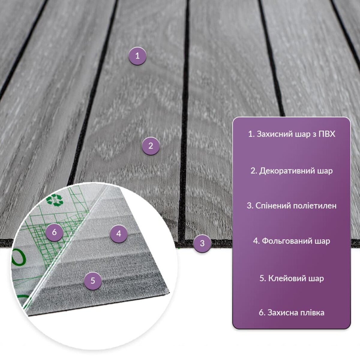 ФОТО КАРТИНКИ ЗОБРАЖЕННЯ Покриття вінілове самоклеюче 3D рейки 600х600х2,8мм SW-00003247 РОЗДРІБ ОПТ ГУРТ ГУРТОМ ОПТОМ! З ЄВРОПИ! ЯКІСТЬ! Купити Львів Характеристики Ціна Оплата Доставка "БОГОДАР" ІНТЕРНЕТ-МАГАЗИН Огляд Рейтинг Порівняння Як вибрати Якісний