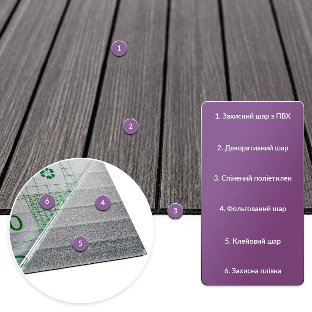 ФОТО КАРТИНКИ ЗОБРАЖЕННЯ Покриття вінілове самоклеюче 3D рейки 600х600х2,8мм Металевий попіл SW-00002196 РОЗДРІБ ОПТ ГУРТ ГУРТОМ ОПТОМ! З ЄВРОПИ! ЯКІСТЬ! Купити Львів Характеристики Ціна Оплата Доставка "БОГОДАР" ІНТЕРНЕТ-МАГАЗИН Огляд Рейтинг Порівняння Як вибрати Якісний