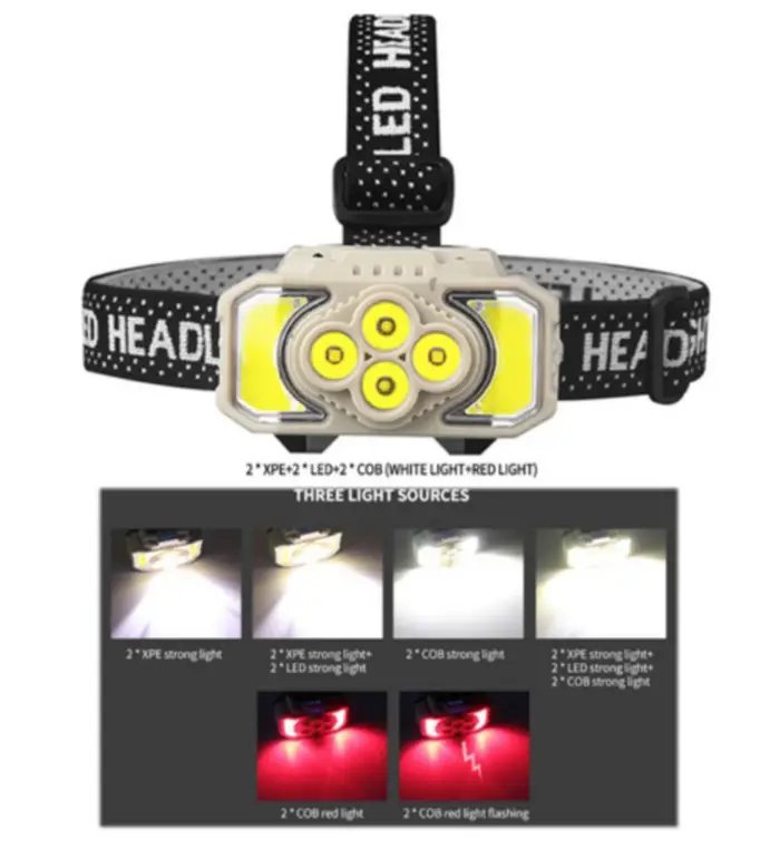 ФОТО КАРТИНКИ ЗОБРАЖЕННЯ Ліхтар налобний HX-815S-4XPE+2COB (white+red), Motion Sensor, Waterproof, 1x18650, ЗП Type-C, РОЗДРІБ ОПТ ГУРТ ГУРТОМ ОПТОМ! З ЄВРОПИ! ЯКІСТЬ! Купити Львів Характеристики Ціна Оплата Доставка "БОГОДАР" ІНТЕРНЕТ-МАГАЗИН Огляд Рейтинг Порівняння Як вибрати Якісний