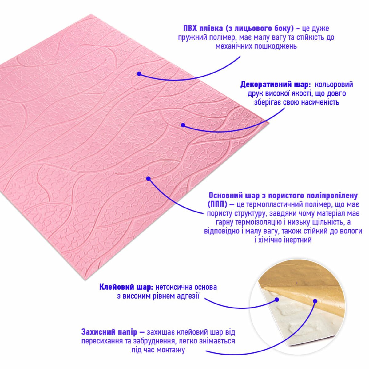 ФОТО КАРТИНКИ ЗОБРАЖЕННЯ Панель 3D 700х700х6мм Рожевий SW-00001950 РОЗДРІБ ОПТ ГУРТ ГУРТОМ ОПТОМ! З ЄВРОПИ! ЯКІСТЬ! Купити Львів Характеристики Ціна Оплата Доставка "БОГОДАР" ІНТЕРНЕТ-МАГАЗИН Огляд Рейтинг Порівняння Як вибрати Якісний