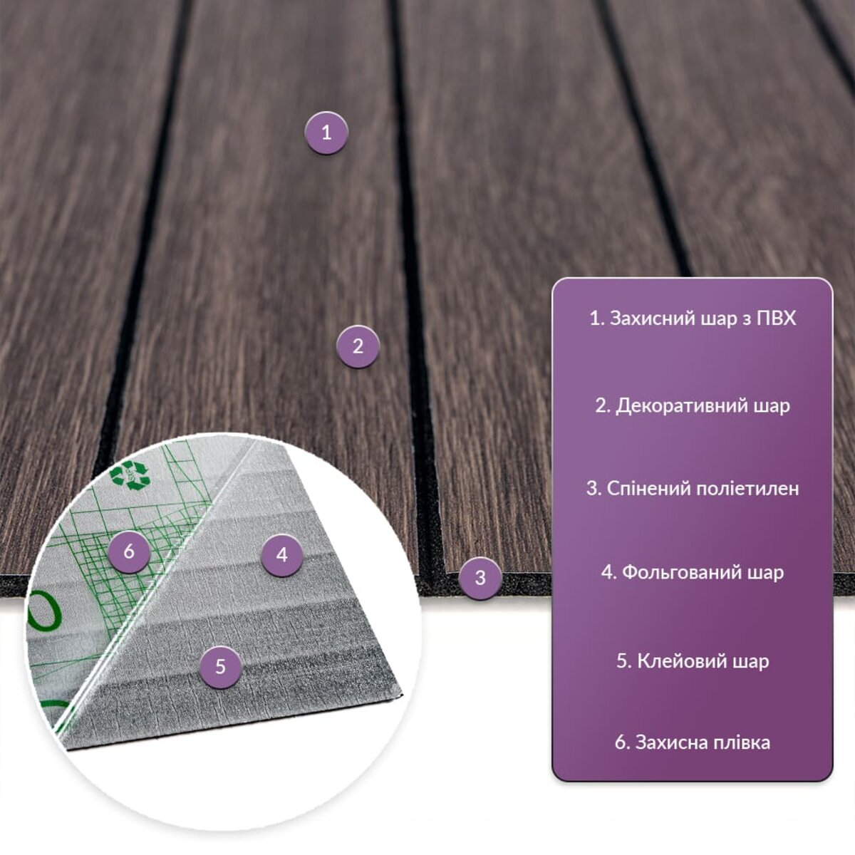 ФОТО КАРТИНКИ ЗОБРАЖЕННЯ Покриття вінілове самоклеюче 3D рейки 600х600х2,8мм Димчастий каштан SW-00002195 РОЗДРІБ ОПТ ГУРТ ГУРТОМ ОПТОМ! З ЄВРОПИ! ЯКІСТЬ! Купити Львів Характеристики Ціна Оплата Доставка "БОГОДАР" ІНТЕРНЕТ-МАГАЗИН Огляд Рейтинг Порівняння Як вибрати Якісний