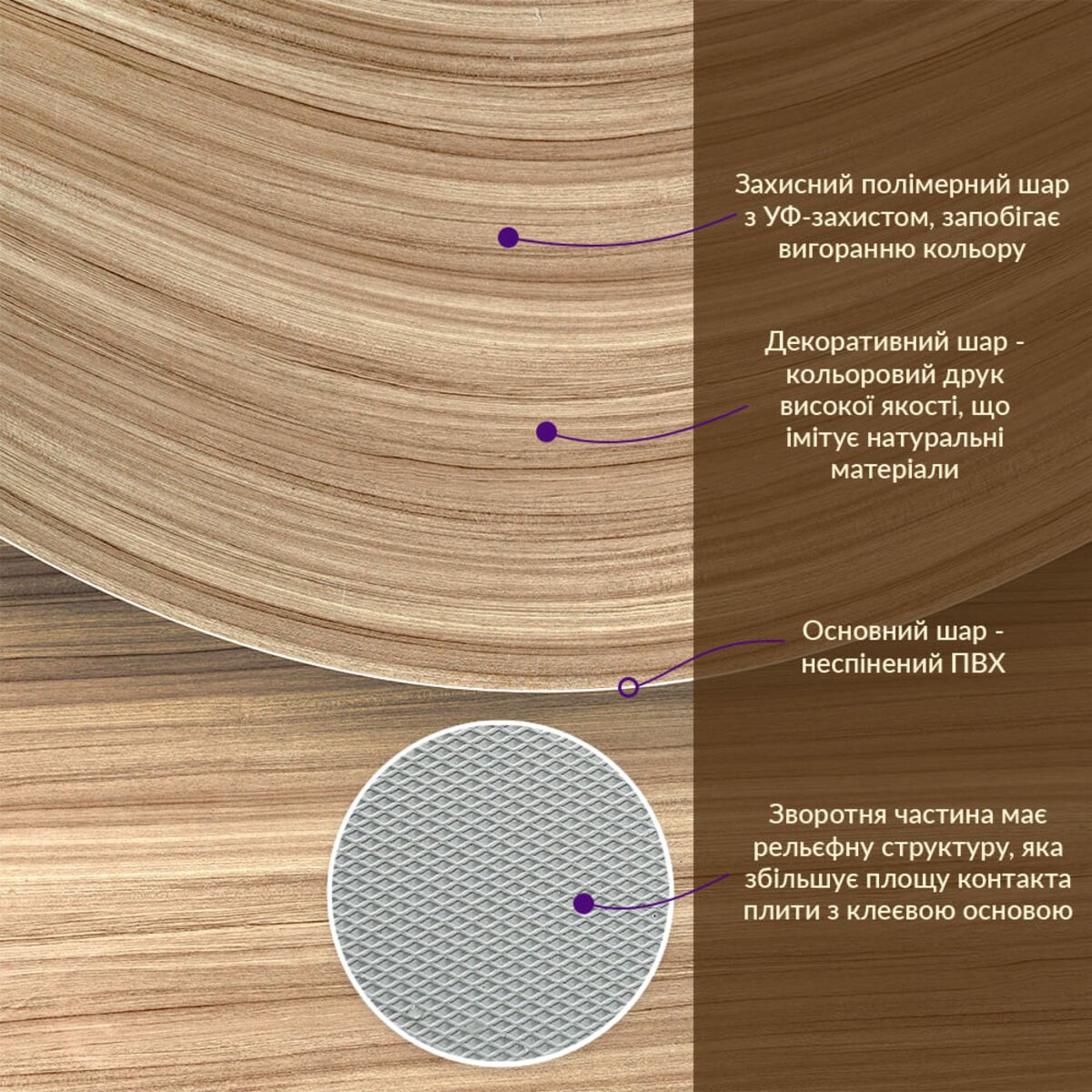 ФОТО КАРТИНКИ ЗОБРАЖЕННЯ Декоративна ПВХ плита 1,22м х 2,44м х 3мм Під дерево SW-00001403 РОЗДРІБ ОПТ ГУРТ ГУРТОМ ОПТОМ! З ЄВРОПИ! ЯКІСТЬ! Купити Львів Характеристики Ціна Оплата Доставка "БОГОДАР" ІНТЕРНЕТ-МАГАЗИН Огляд Рейтинг Порівняння Як вибрати Якісний