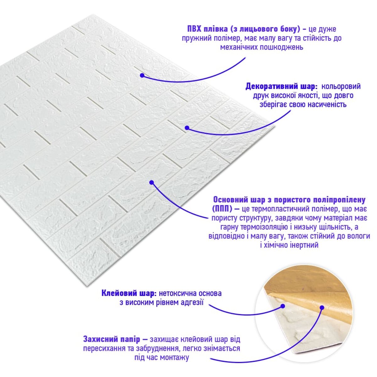 ФОТО КАРТИНКИ ЗОБРАЖЕННЯ 3D панель самоклеюча 690х780х5мм цегла Білий (001-5) SW-00000029 РОЗДРІБ ОПТ ГУРТ ГУРТОМ ОПТОМ! З ЄВРОПИ! ЯКІСТЬ! Купити Львів Характеристики Ціна Оплата Доставка "БОГОДАР" ІНТЕРНЕТ-МАГАЗИН Огляд Рейтинг Порівняння Як вибрати Якісний
