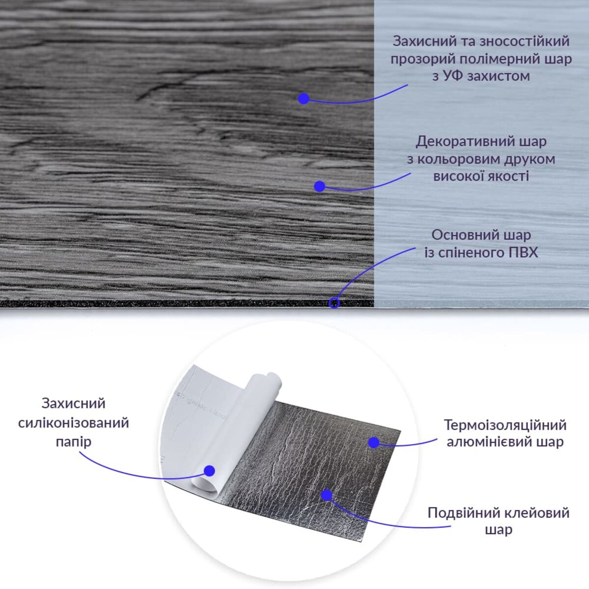 ФОТО КАРТИНКИ ЗОБРАЖЕННЯ Самоклеюча вінілова плитка 152.4х914.4х1.5мм Попелясте дерево, ціна за 1 шт. (СВП-003) Матова SW-00000284 РОЗДРІБ ОПТ ГУРТ ГУРТОМ ОПТОМ! З ЄВРОПИ! ЯКІСТЬ! Купити Львів Характеристики Ціна Оплата Доставка "БОГОДАР" ІНТЕРНЕТ-МАГАЗИН Огляд Рейтинг Порівняння Як вибрати Якісний