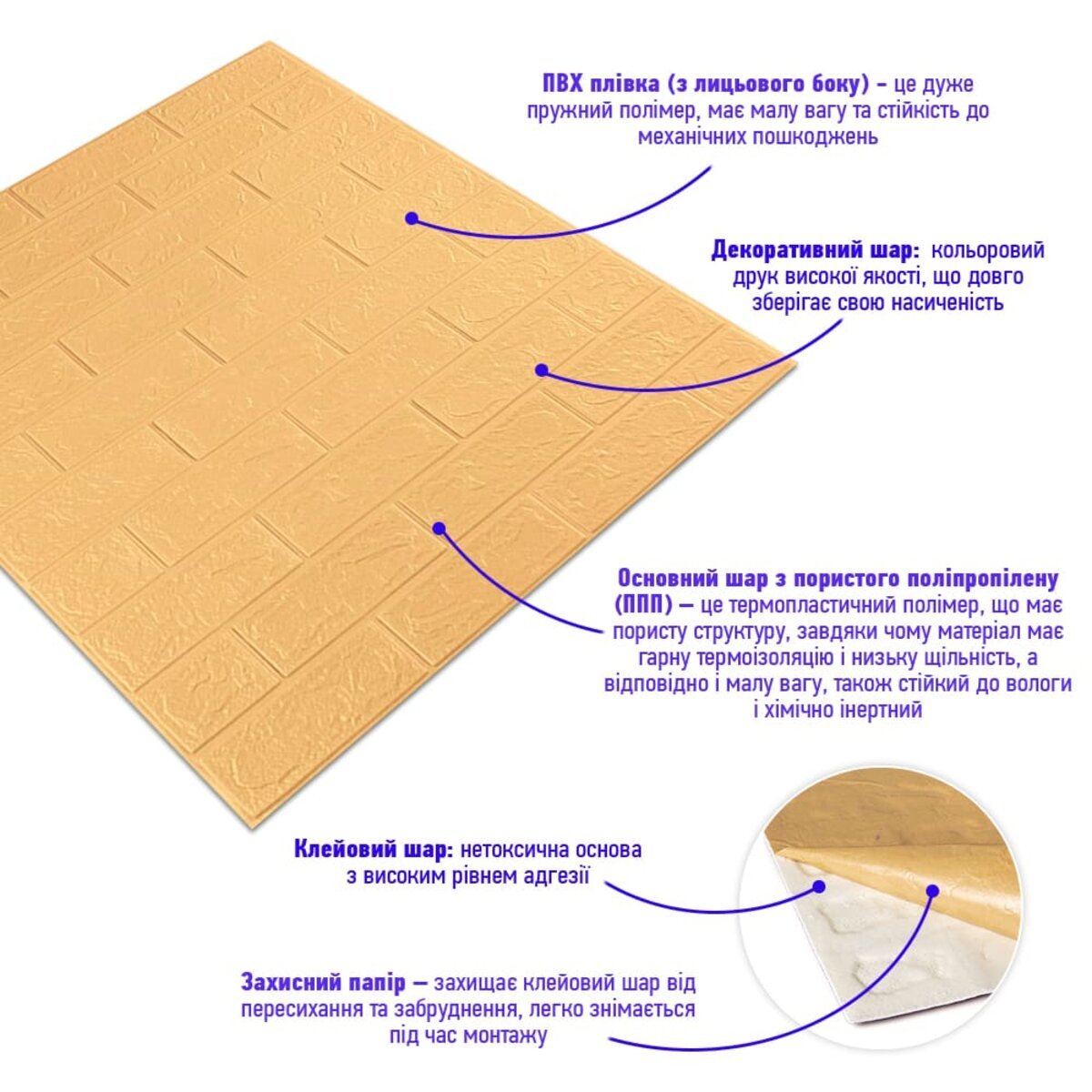 ФОТО КАРТИНКИ ЗОБРАЖЕННЯ 3D панель самоклеюча 700х770х3мм цегла Жовто-пісочна (009-3) SW-00000229 РОЗДРІБ ОПТ ГУРТ ГУРТОМ ОПТОМ! З ЄВРОПИ! ЯКІСТЬ! Купити Львів Характеристики Ціна Оплата Доставка "БОГОДАР" ІНТЕРНЕТ-МАГАЗИН Огляд Рейтинг Порівняння Як вибрати Якісний