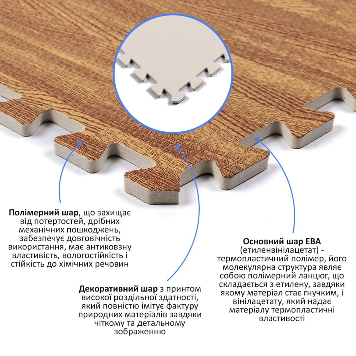 ФОТО КАРТИНКИ ЗОБРАЖЕННЯ Підлога пазл - модульне підлогове покриття 600x600x10мм Золоте дерево (МР2) SW-00000022 РОЗДРІБ ОПТ ГУРТ ГУРТОМ ОПТОМ! З ЄВРОПИ! ЯКІСТЬ! Купити Львів Характеристики Ціна Оплата Доставка "БОГОДАР" ІНТЕРНЕТ-МАГАЗИН Огляд Рейтинг Порівняння Як вибрати Якісний