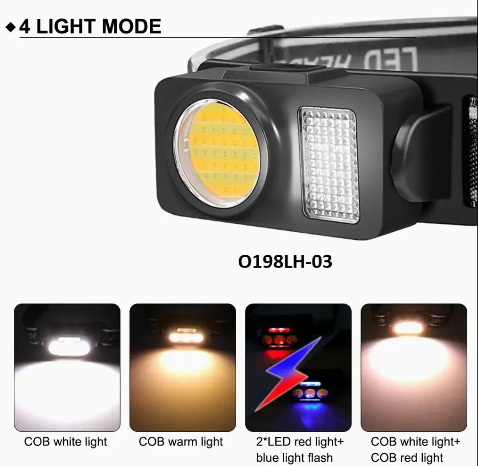 ФОТО КАРТИНКИ ЗОБРАЖЕННЯ Ліхтар налобний PL-192, холодний + теплий + червоний + Синє світло, ЗП Type-C, сенсор РОЗДРІБ ОПТ ГУРТ ГУРТОМ ОПТОМ! З ЄВРОПИ! ЯКІСТЬ! Купити Львів Характеристики Ціна Оплата Доставка "БОГОДАР" ІНТЕРНЕТ-МАГАЗИН Огляд Рейтинг Порівняння Як вибрати Якісний