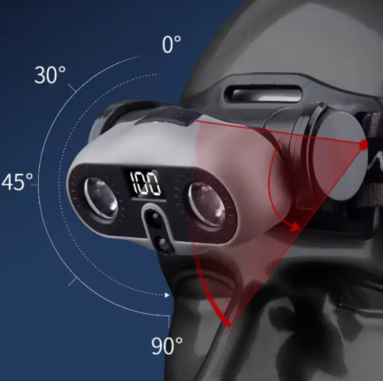 ФОТО КАРТИНКИ ЗОБРАЖЕННЯ Налобний ліхтар BAILONG PL-110L Type-C, Sensor РОЗДРІБ ОПТ ГУРТ ГУРТОМ ОПТОМ! З ЄВРОПИ! ЯКІСТЬ! Купити Львів Характеристики Ціна Оплата Доставка "БОГОДАР" ІНТЕРНЕТ-МАГАЗИН Огляд Рейтинг Порівняння Як вибрати Якісний