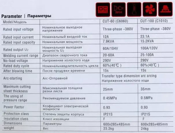 ФОТО КАРТИНКИ ЗОБРАЖЕННЯ Апарат для повітряно-плазмового різання плазморіз (плазмовий різак) EDON EXPERTCut-100 12.2 кВА, 380 В + маска хамелеон в подарок! РОЗДРІБ ОПТ ГУРТ ГУРТОМ ОПТОМ! З ЄВРОПИ! ЯКІСТЬ! Купити Львів Характеристики Ціна Оплата Доставка "БОГОДАР" ІНТЕРНЕТ-МАГАЗИН Огляд Рейтинг Порівняння Як вибрати Якісний