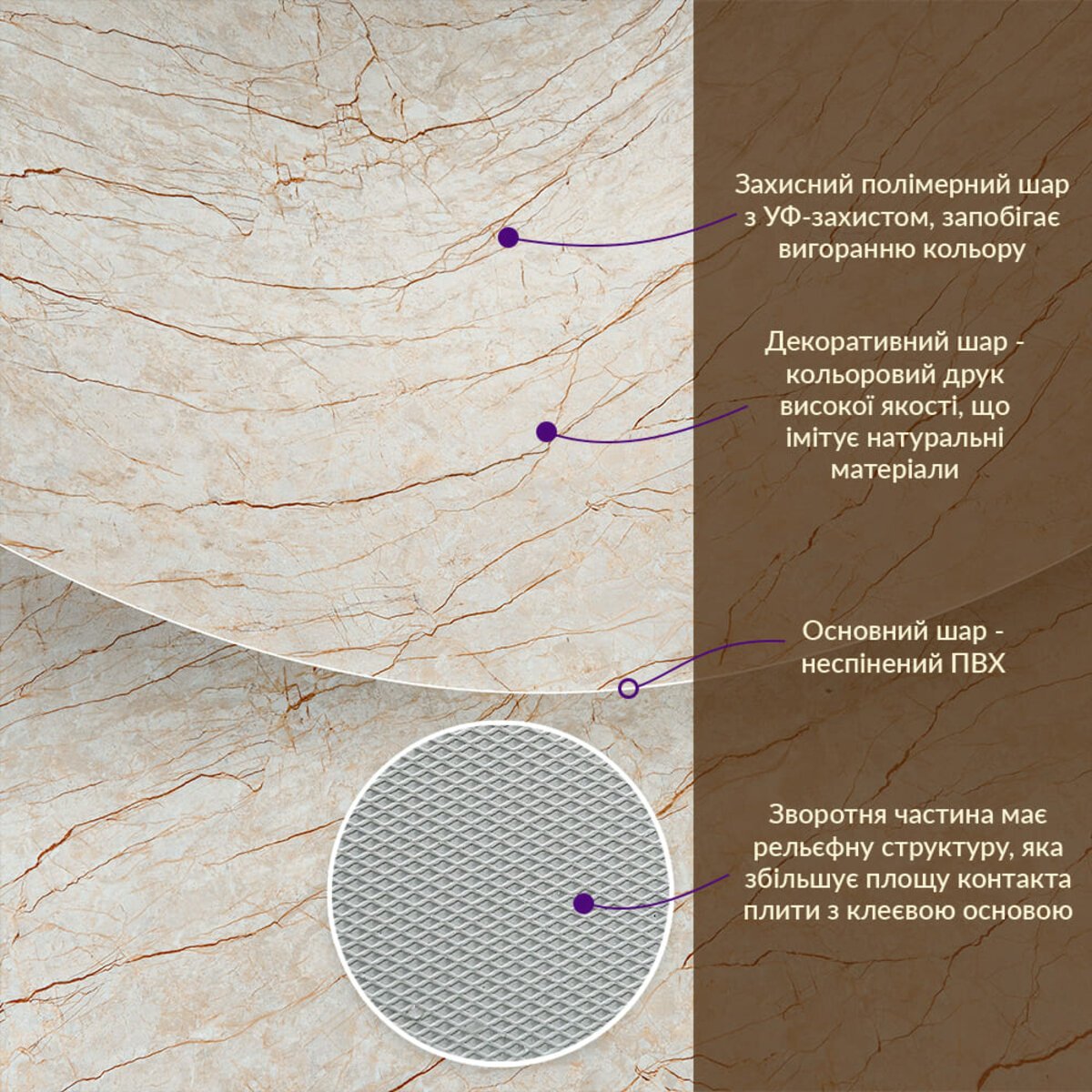 ФОТО КАРТИНКИ ЗОБРАЖЕННЯ Декоративна ПВХ плита1,22м х 2,44м х 3мм Світло-бежевий мармур SW-00001408 РОЗДРІБ ОПТ ГУРТ ГУРТОМ ОПТОМ! З ЄВРОПИ! ЯКІСТЬ! Купити Львів Характеристики Ціна Оплата Доставка "БОГОДАР" ІНТЕРНЕТ-МАГАЗИН Огляд Рейтинг Порівняння Як вибрати Якісний