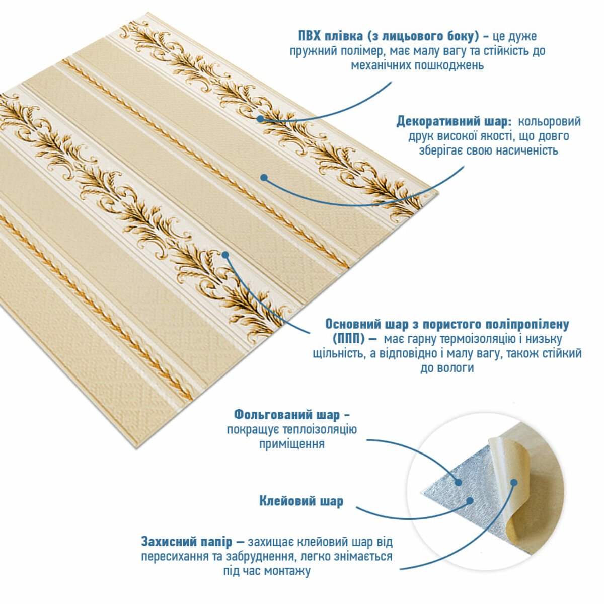 ФОТО КАРТИНКИ ЗОБРАЖЕННЯ Панель стінова 3D 700х700х4мм Золотий орнамент SW-00001999 РОЗДРІБ ОПТ ГУРТ ГУРТОМ ОПТОМ! З ЄВРОПИ! ЯКІСТЬ! Купити Львів Характеристики Ціна Оплата Доставка "БОГОДАР" ІНТЕРНЕТ-МАГАЗИН Огляд Рейтинг Порівняння Як вибрати Якісний