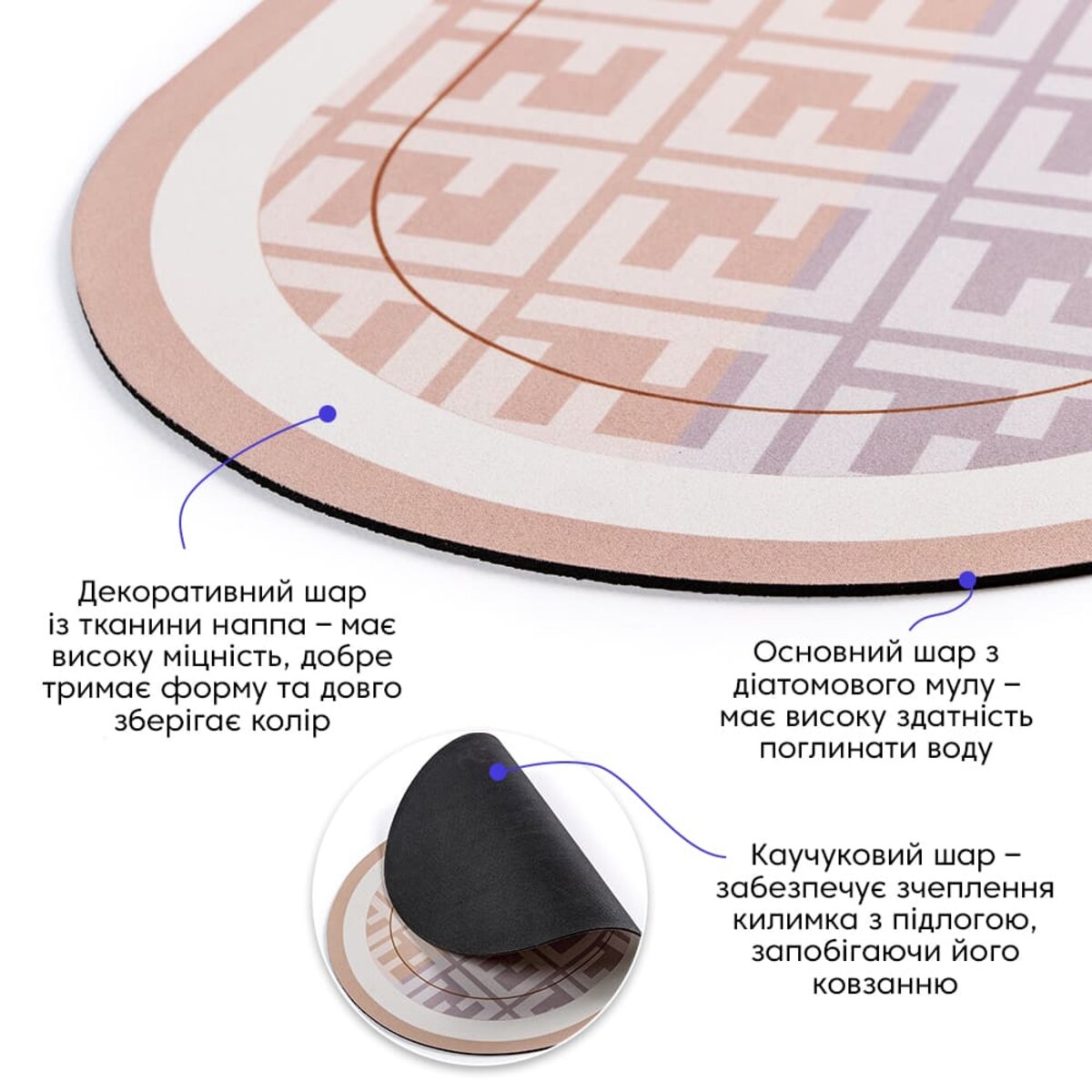 ФОТО КАРТИНКИ ЗОБРАЖЕННЯ Вологопоглинаючий килимок 38х58х3мм (D) SW-00001573 РОЗДРІБ ОПТ ГУРТ ГУРТОМ ОПТОМ! З ЄВРОПИ! ЯКІСТЬ! Купити Львів Характеристики Ціна Оплата Доставка "БОГОДАР" ІНТЕРНЕТ-МАГАЗИН Огляд Рейтинг Порівняння Як вибрати Якісний