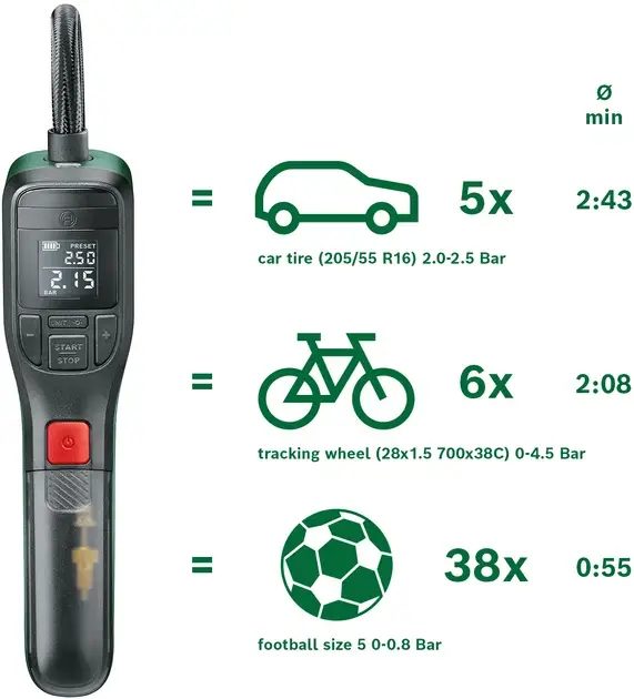 ФОТО КАРТИНКИ ЗОБРАЖЕННЯ Акумуляторний насос BOSCH EasyPump 3.6 V (0603947000) РОЗДРІБ ОПТ ГУРТ ГУРТОМ ОПТОМ! З ЄВРОПИ! ЯКІСТЬ! Купити Львів Характеристики Ціна Оплата Доставка "БОГОДАР" ІНТЕРНЕТ-МАГАЗИН Огляд Рейтинг Порівняння Як вибрати Якісний
