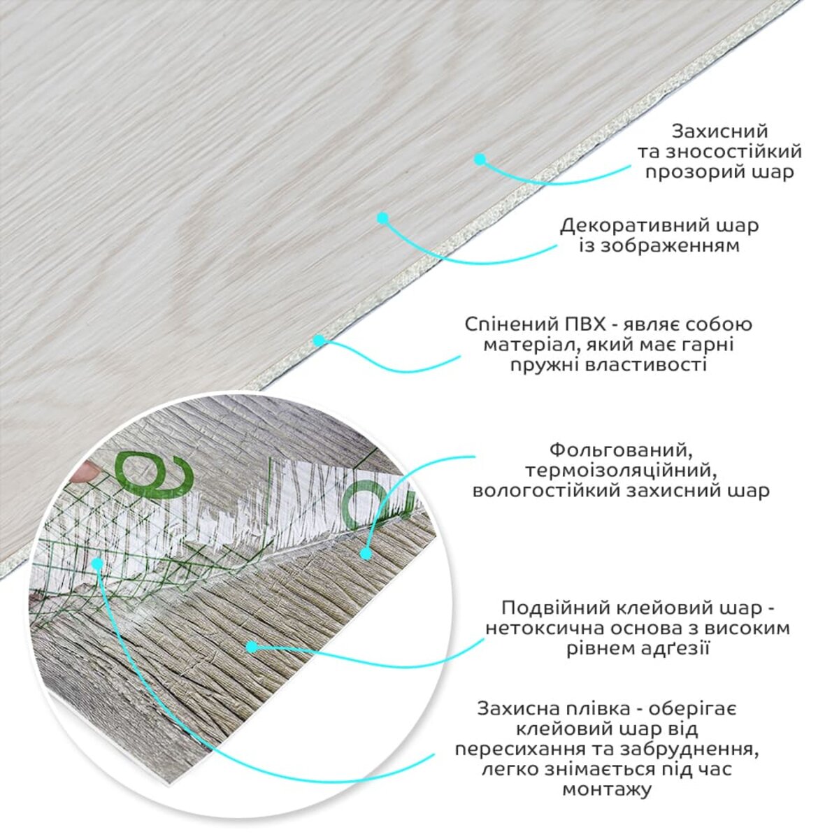 ФОТО КАРТИНКИ ЗОБРАЖЕННЯ Самоклеюча вінілова плитка в рулоні 600х3000х2мм Молочна Мат SW-00001181 РОЗДРІБ ОПТ ГУРТ ГУРТОМ ОПТОМ! З ЄВРОПИ! ЯКІСТЬ! Купити Львів Характеристики Ціна Оплата Доставка "БОГОДАР" ІНТЕРНЕТ-МАГАЗИН Огляд Рейтинг Порівняння Як вибрати Якісний