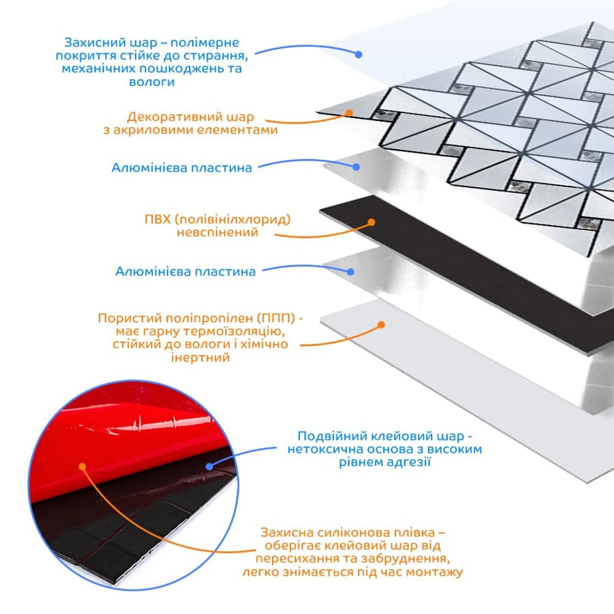 ФОТО КАРТИНКИ ЗОБРАЖЕННЯ Самоклеюча алюмінієва плитка 300х300х3мм Срібло зі стразами SW-00001325 РОЗДРІБ ОПТ ГУРТ ГУРТОМ ОПТОМ! З ЄВРОПИ! ЯКІСТЬ! Купити Львів Характеристики Ціна Оплата Доставка "БОГОДАР" ІНТЕРНЕТ-МАГАЗИН Огляд Рейтинг Порівняння Як вибрати Якісний