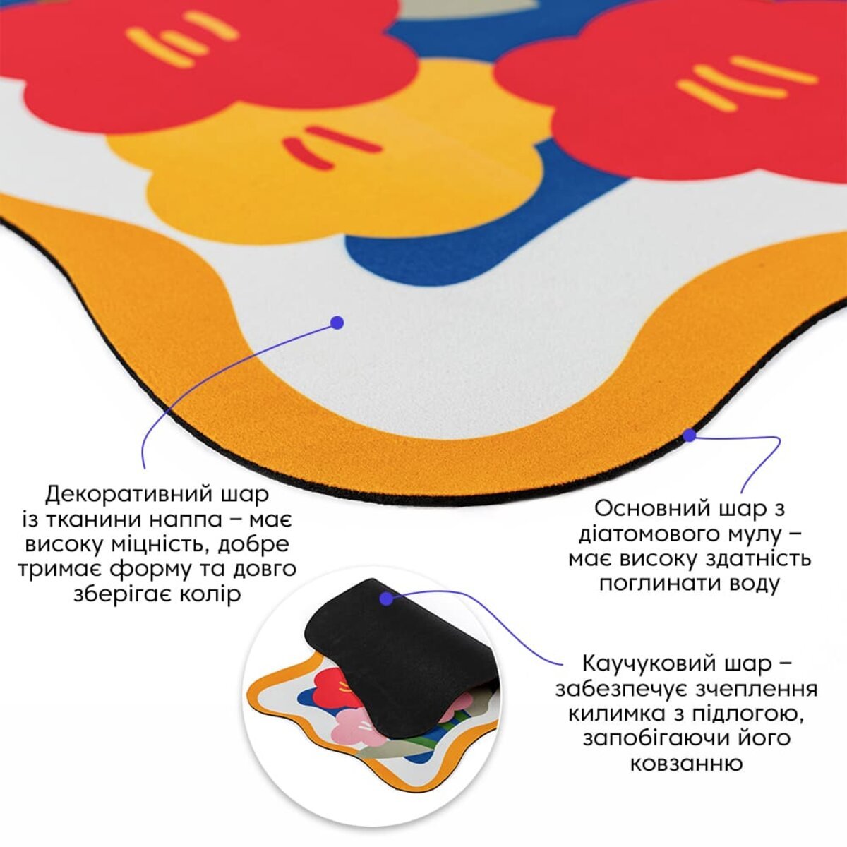 ФОТО КАРТИНКИ ЗОБРАЖЕННЯ Вологопоглинаючий килимок 38х58х3мм (D) SW-00002562 РОЗДРІБ ОПТ ГУРТ ГУРТОМ ОПТОМ! З ЄВРОПИ! ЯКІСТЬ! Купити Львів Характеристики Ціна Оплата Доставка "БОГОДАР" ІНТЕРНЕТ-МАГАЗИН Огляд Рейтинг Порівняння Як вибрати Якісний