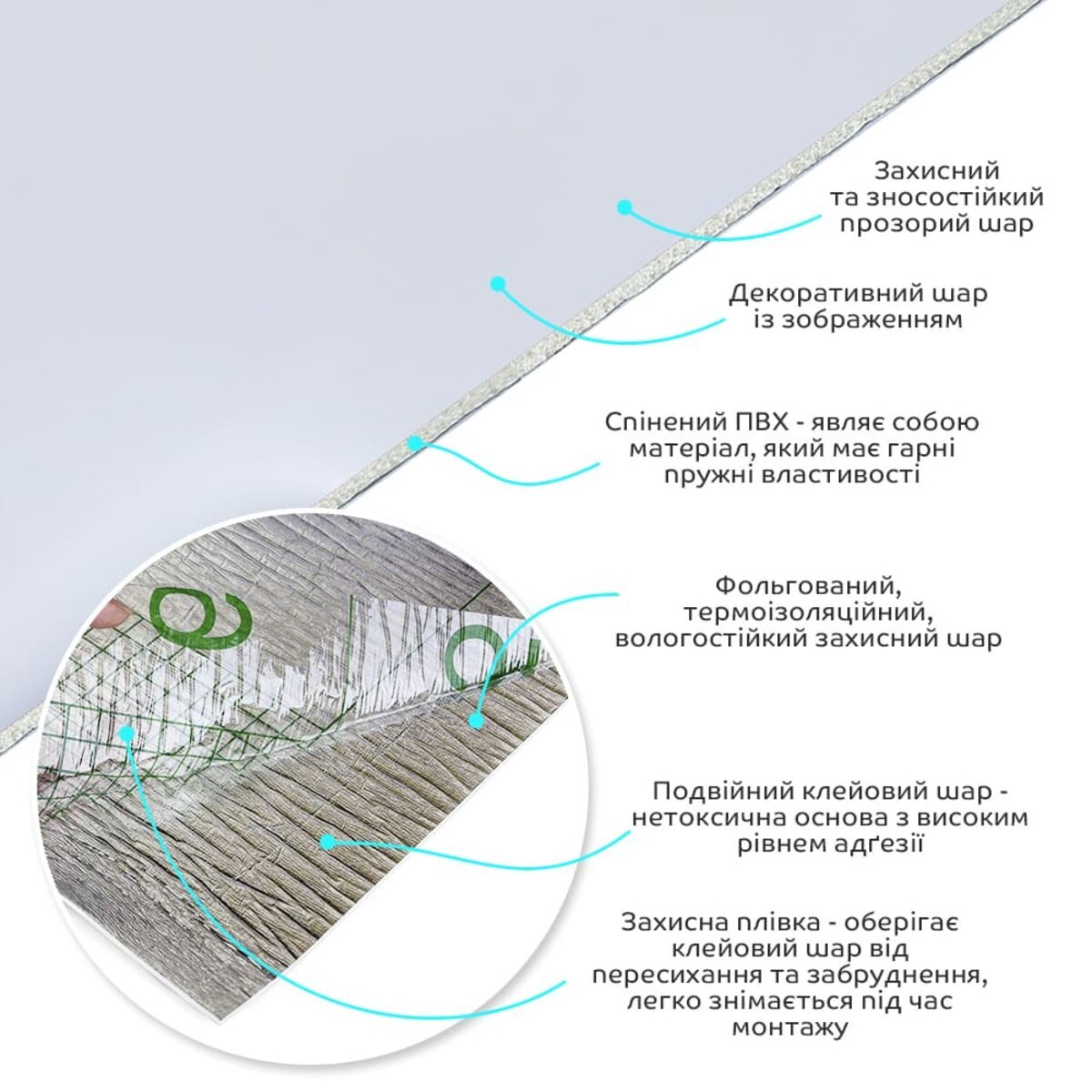 ФОТО КАРТИНКИ ЗОБРАЖЕННЯ Самоклеюча вінілова плитка в рулоні 600х3000х2мм Біла Глянсова SW-00001284 РОЗДРІБ ОПТ ГУРТ ГУРТОМ ОПТОМ! З ЄВРОПИ! ЯКІСТЬ! Купити Львів Характеристики Ціна Оплата Доставка "БОГОДАР" ІНТЕРНЕТ-МАГАЗИН Огляд Рейтинг Порівняння Як вибрати Якісний