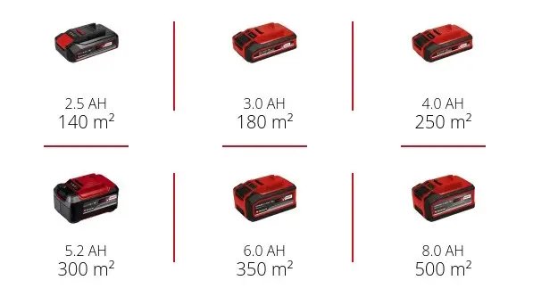 ФОТО КАРТИНКИ ЗОБРАЖЕННЯ Професійна газонокосарка акумуляторна EINHELL GE-CM 18/32 Li - SOLO : з АКБ 18V 4,0 Ah, 32см ширина, 350 кв. м. безщіткова РОЗДРІБ ОПТ ГУРТ ГУРТОМ ОПТОМ! З ЄВРОПИ! ЯКІСТЬ! Купити Львів Характеристики Ціна Оплата Доставка "БОГОДАР" ІНТЕРНЕТ-МАГАЗИН Огляд Рейтинг Порівняння Як вибрати Якісний
