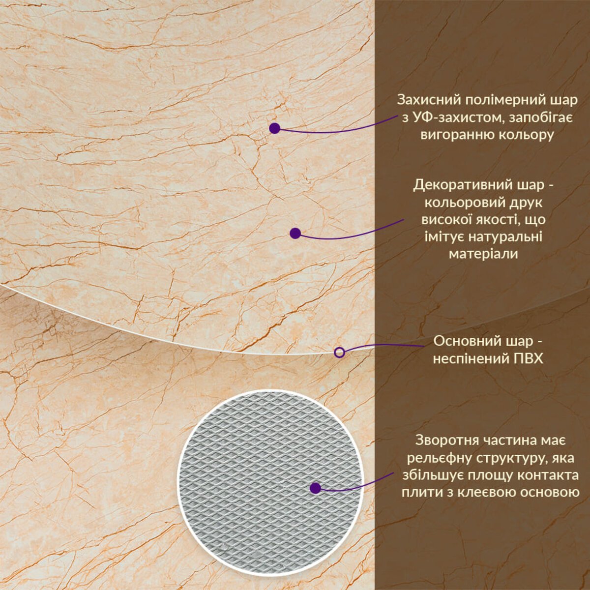 ФОТО КАРТИНКИ ЗОБРАЖЕННЯ Декоративна ПВХ плита 1,22м х 2,44м х 3мм Бежевий мармур SW-00001397 РОЗДРІБ ОПТ ГУРТ ГУРТОМ ОПТОМ! З ЄВРОПИ! ЯКІСТЬ! Купити Львів Характеристики Ціна Оплата Доставка "БОГОДАР" ІНТЕРНЕТ-МАГАЗИН Огляд Рейтинг Порівняння Як вибрати Якісний