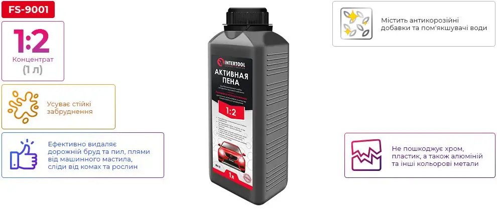 ФОТО КАРТИНКИ ЗОБРАЖЕННЯ Активна піна для миття авто 1 л, готова до застосування або 1:2, для безконтактного миття INTERTOOL FS-9001 РОЗДРІБ ОПТ ГУРТ ГУРТОМ ОПТОМ! З ЄВРОПИ! ЯКІСТЬ! Купити Львів Характеристики Ціна Оплата Доставка "БОГОДАР" ІНТЕРНЕТ-МАГАЗИН Огляд Рейтинг Порівняння Як вибрати Якісний