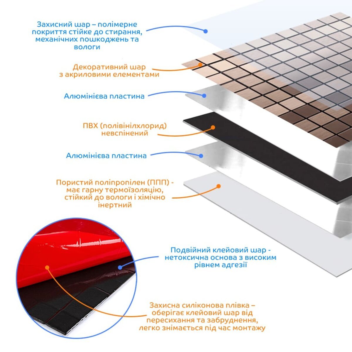 ФОТО КАРТИНКИ ЗОБРАЖЕННЯ Самоклеюча алюмінієва плитка 300х300х3мм мідна мозаїка SW-00001157 РОЗДРІБ ОПТ ГУРТ ГУРТОМ ОПТОМ! З ЄВРОПИ! ЯКІСТЬ! Купити Львів Характеристики Ціна Оплата Доставка "БОГОДАР" ІНТЕРНЕТ-МАГАЗИН Огляд Рейтинг Порівняння Як вибрати Якісний