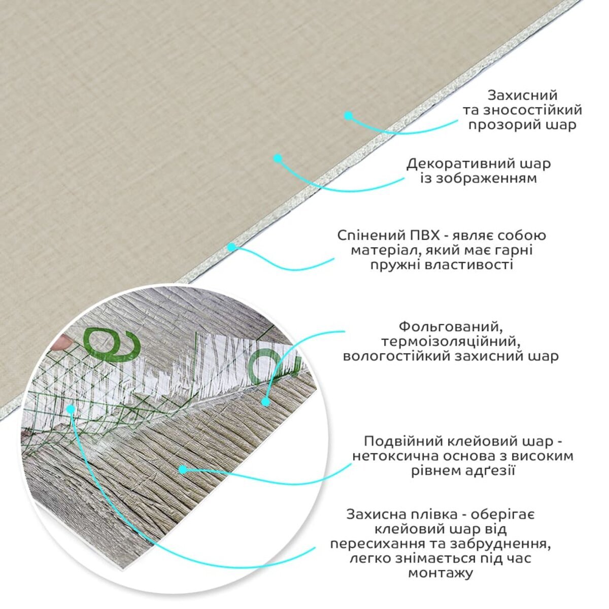 ФОТО КАРТИНКИ ЗОБРАЖЕННЯ Самоклеюча вініловая плитка в рулоні 600х3000х2мм Бежеве полотно Мат SW-00002036 РОЗДРІБ ОПТ ГУРТ ГУРТОМ ОПТОМ! З ЄВРОПИ! ЯКІСТЬ! Купити Львів Характеристики Ціна Оплата Доставка "БОГОДАР" ІНТЕРНЕТ-МАГАЗИН Огляд Рейтинг Порівняння Як вибрати Якісний