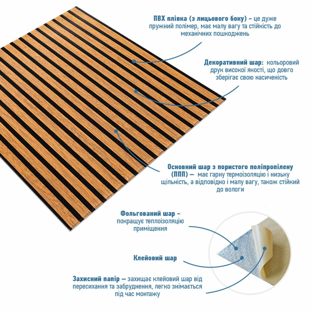 ФОТО КАРТИНКИ ЗОБРАЖЕННЯ Панель-рейка 680х670х5мм Коричнево-чорний SW-00002533 РОЗДРІБ ОПТ ГУРТ ГУРТОМ ОПТОМ! З ЄВРОПИ! ЯКІСТЬ! Купити Львів Характеристики Ціна Оплата Доставка "БОГОДАР" ІНТЕРНЕТ-МАГАЗИН Огляд Рейтинг Порівняння Як вибрати Якісний