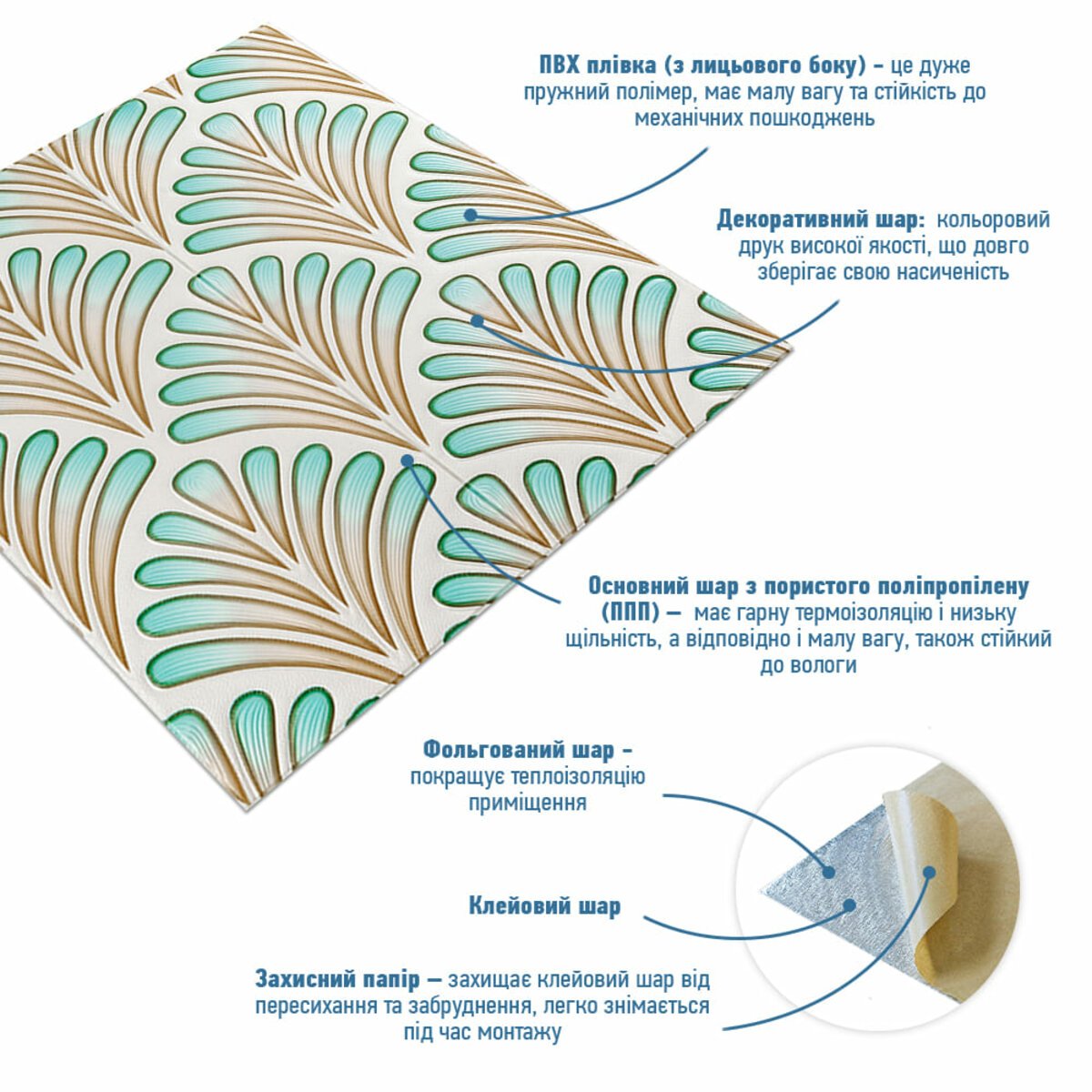 ФОТО КАРТИНКИ ЗОБРАЖЕННЯ Панель стінова 3D 680х680х4мм Коричнево-зелений візерунок SW-00001988 РОЗДРІБ ОПТ ГУРТ ГУРТОМ ОПТОМ! З ЄВРОПИ! ЯКІСТЬ! Купити Львів Характеристики Ціна Оплата Доставка "БОГОДАР" ІНТЕРНЕТ-МАГАЗИН Огляд Рейтинг Порівняння Як вибрати Якісний