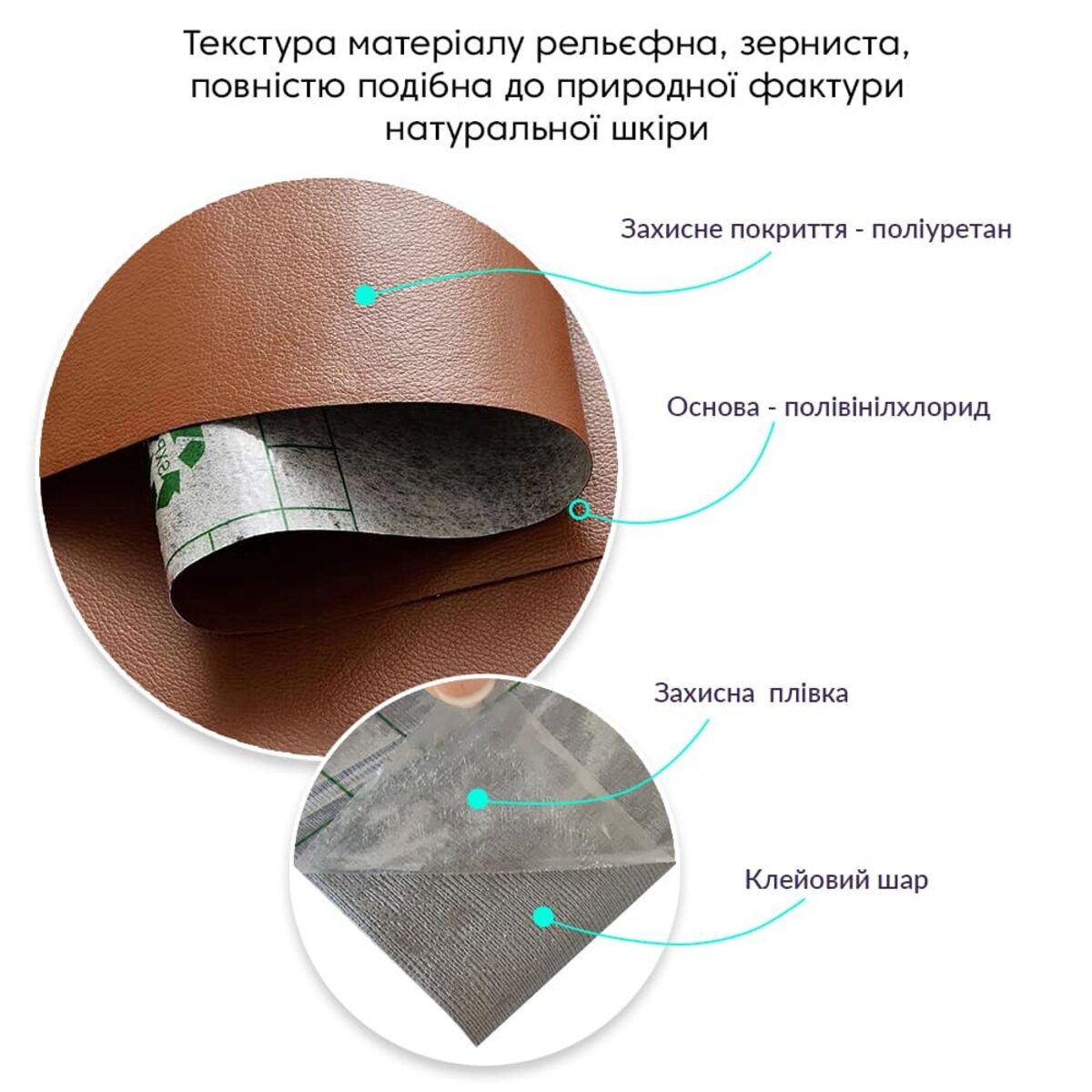 ФОТО КАРТИНКИ ЗОБРАЖЕННЯ Самоклеюча екошкіра у рулоні 1.37х3м х 0.5мм Світло-коричневий SW-00001412 РОЗДРІБ ОПТ ГУРТ ГУРТОМ ОПТОМ! З ЄВРОПИ! ЯКІСТЬ! Купити Львів Характеристики Ціна Оплата Доставка "БОГОДАР" ІНТЕРНЕТ-МАГАЗИН Огляд Рейтинг Порівняння Як вибрати Якісний