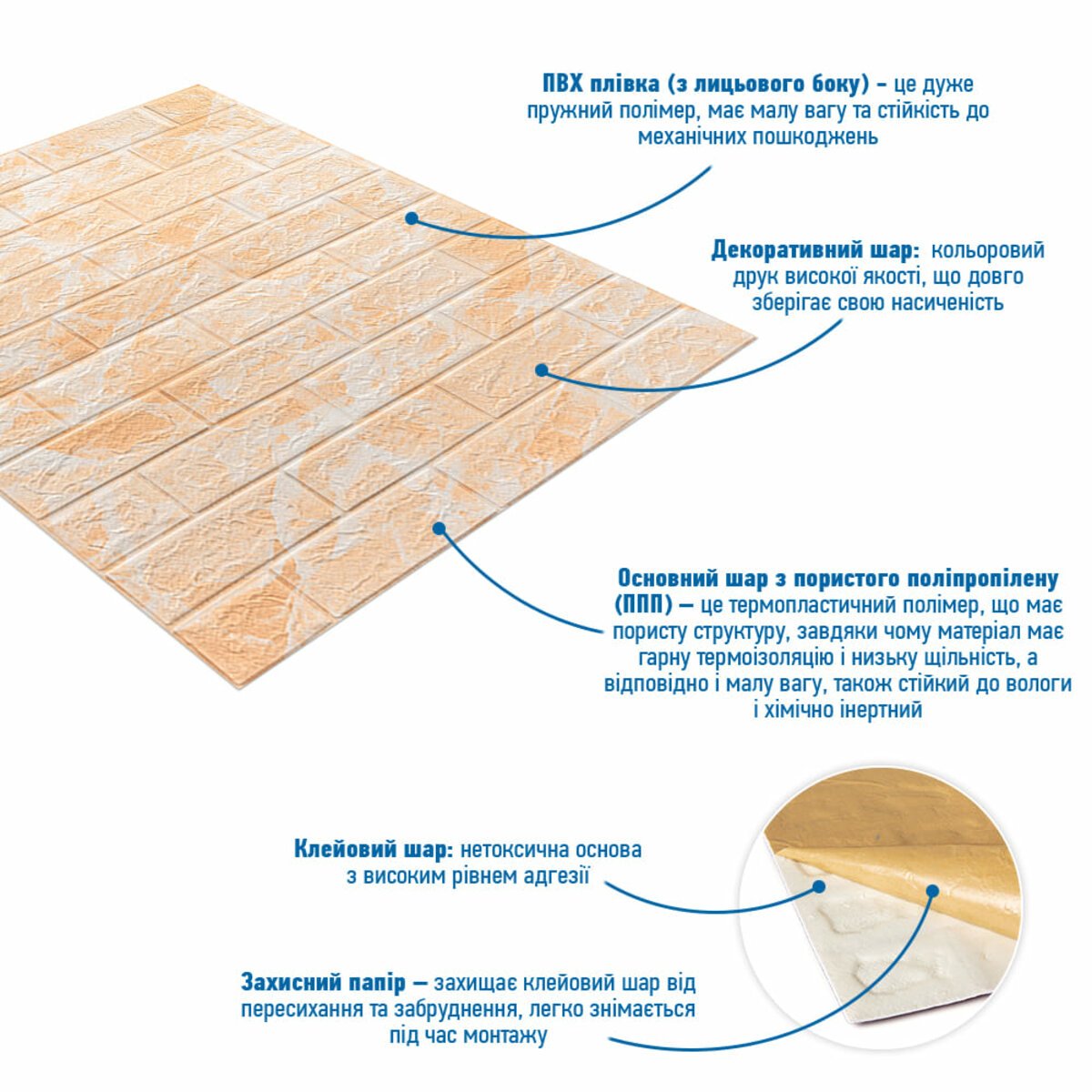 ФОТО КАРТИНКИ ЗОБРАЖЕННЯ Панель стінова 3D 700х770х2мм (062-2) Мармур Бежевий SW-00001911 РОЗДРІБ ОПТ ГУРТ ГУРТОМ ОПТОМ! З ЄВРОПИ! ЯКІСТЬ! Купити Львів Характеристики Ціна Оплата Доставка "БОГОДАР" ІНТЕРНЕТ-МАГАЗИН Огляд Рейтинг Порівняння Як вибрати Якісний