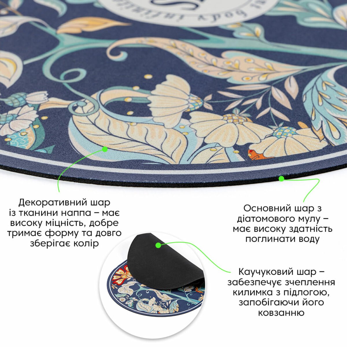 ФОТО КАРТИНКИ ЗОБРАЖЕННЯ Вологопоглинаючий килимок 38х58х3мм (D) SW-00002559 РОЗДРІБ ОПТ ГУРТ ГУРТОМ ОПТОМ! З ЄВРОПИ! ЯКІСТЬ! Купити Львів Характеристики Ціна Оплата Доставка "БОГОДАР" ІНТЕРНЕТ-МАГАЗИН Огляд Рейтинг Порівняння Як вибрати Якісний