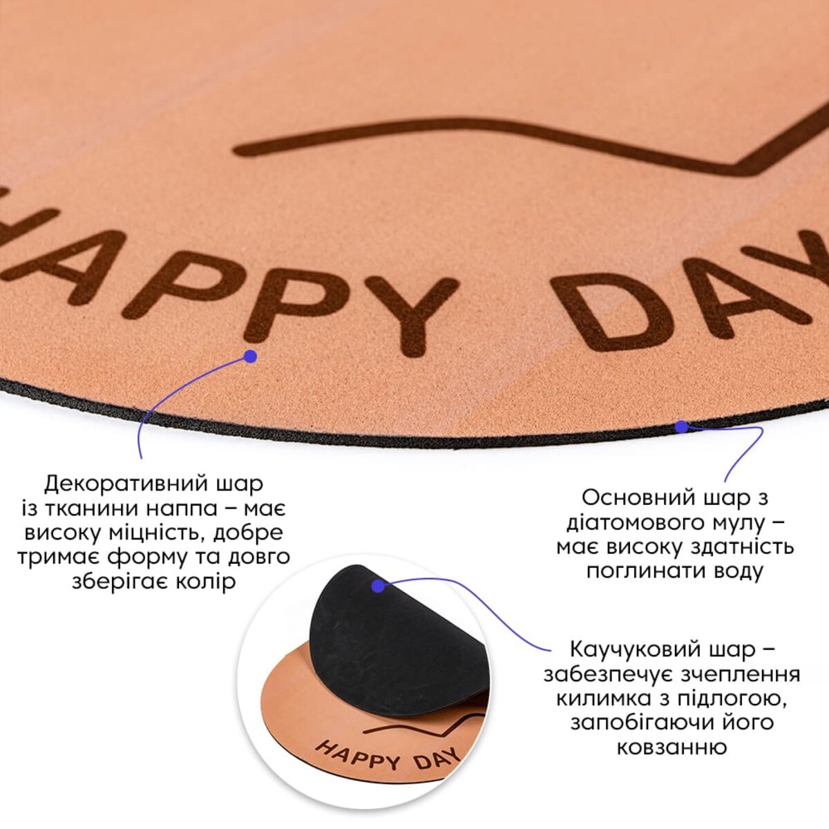 ФОТО КАРТИНКИ ЗОБРАЖЕННЯ Вологопоглинаючий килимок 38х58х3мм (D) SW-00002556 РОЗДРІБ ОПТ ГУРТ ГУРТОМ ОПТОМ! З ЄВРОПИ! ЯКІСТЬ! Купити Львів Характеристики Ціна Оплата Доставка "БОГОДАР" ІНТЕРНЕТ-МАГАЗИН Огляд Рейтинг Порівняння Як вибрати Якісний