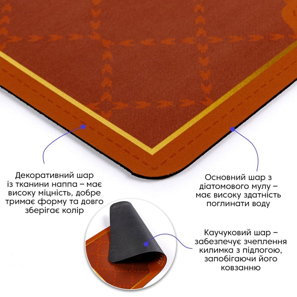 ФОТО КАРТИНКИ ЗОБРАЖЕННЯ Вологопоглинаючий килимок 38х58х3мм "Щасливий" (D) SW-00001565 РОЗДРІБ ОПТ ГУРТ ГУРТОМ ОПТОМ! З ЄВРОПИ! ЯКІСТЬ! Купити Львів Характеристики Ціна Оплата Доставка "БОГОДАР" ІНТЕРНЕТ-МАГАЗИН Огляд Рейтинг Порівняння Як вибрати Якісний