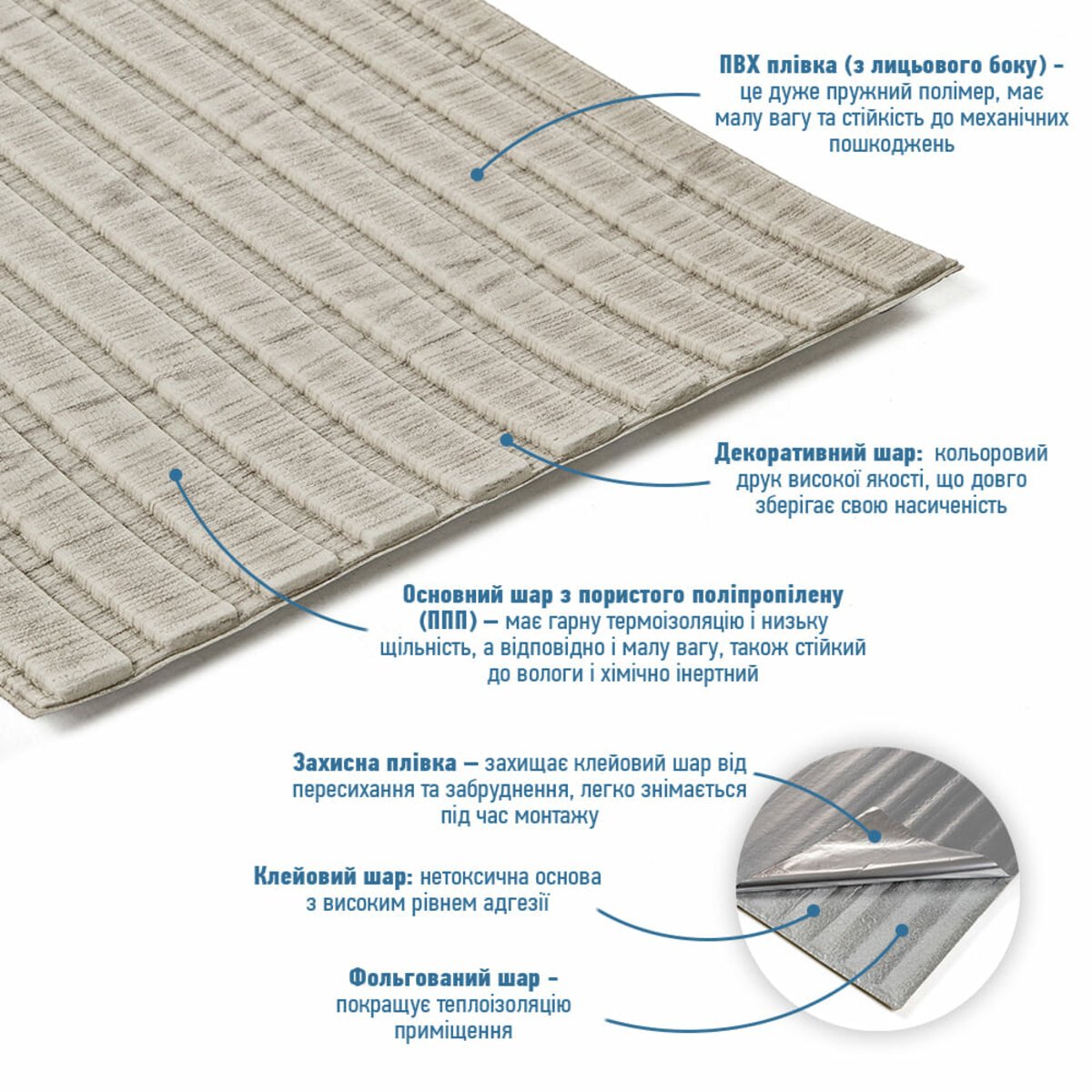 ФОТО КАРТИНКИ ЗОБРАЖЕННЯ Панель-рейка в рулоні 2900х350х6мм Світле дерево SW-00002066 РОЗДРІБ ОПТ ГУРТ ГУРТОМ ОПТОМ! З ЄВРОПИ! ЯКІСТЬ! Купити Львів Характеристики Ціна Оплата Доставка "БОГОДАР" ІНТЕРНЕТ-МАГАЗИН Огляд Рейтинг Порівняння Як вибрати Якісний