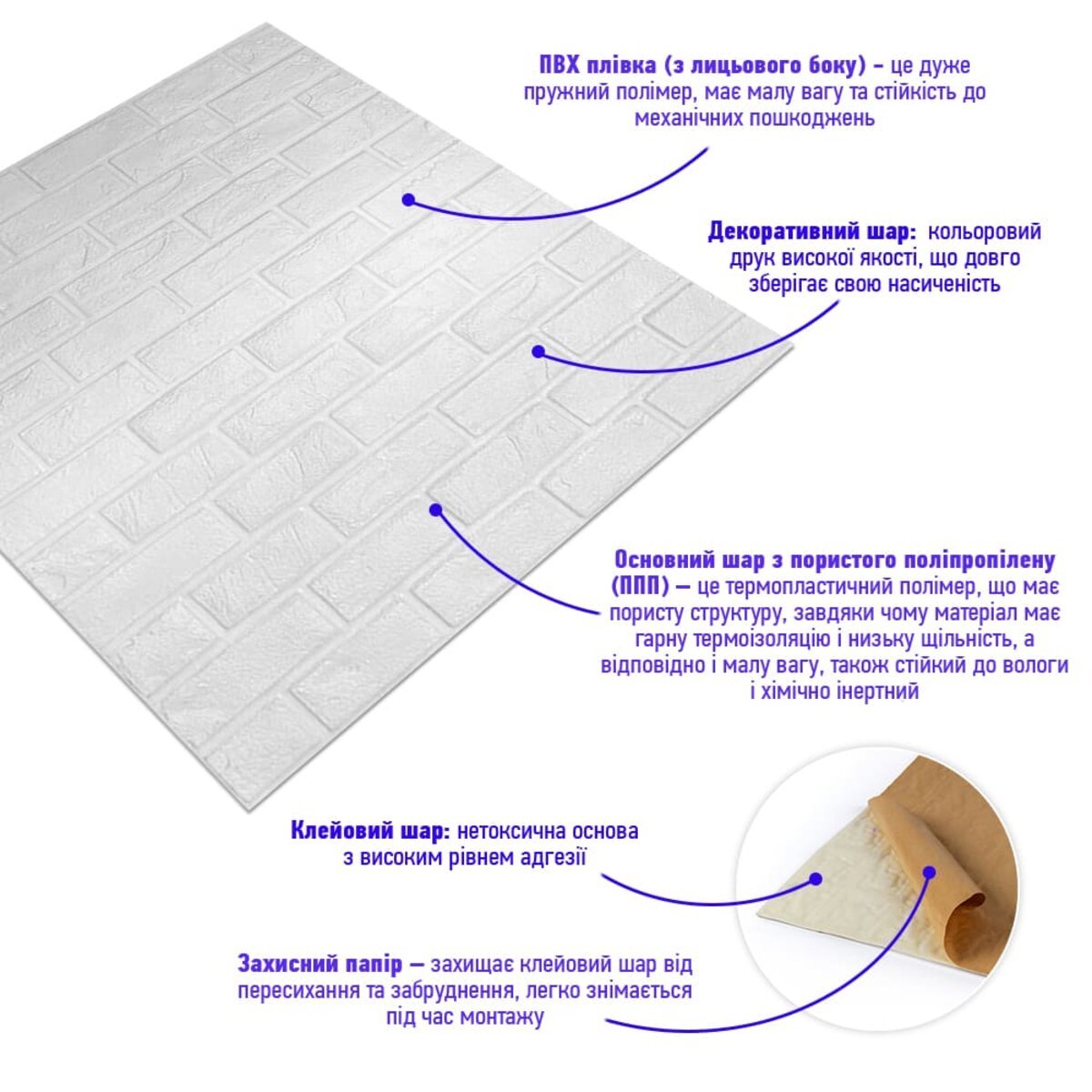 ФОТО КАРТИНКИ ЗОБРАЖЕННЯ Самоклеюча 3D панель 700х800х8мм Камінь білий (196) SW-00000485 РОЗДРІБ ОПТ ГУРТ ГУРТОМ ОПТОМ! З ЄВРОПИ! ЯКІСТЬ! Купити Львів Характеристики Ціна Оплата Доставка "БОГОДАР" ІНТЕРНЕТ-МАГАЗИН Огляд Рейтинг Порівняння Як вибрати Якісний