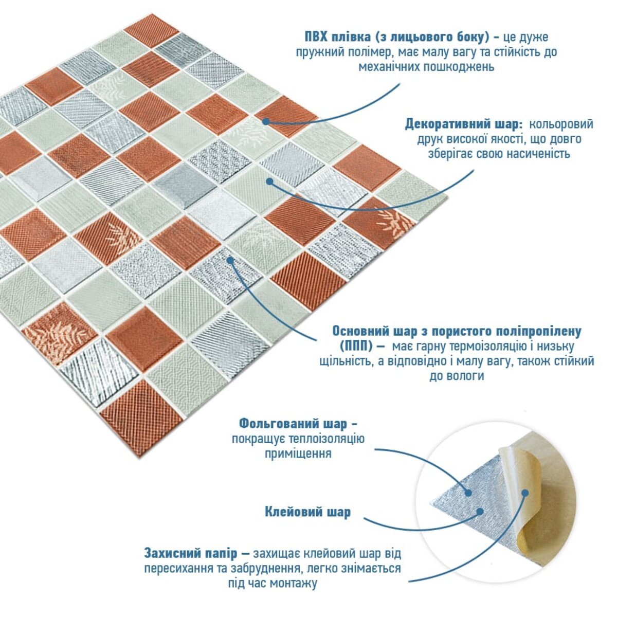 ФОТО КАРТИНКИ ЗОБРАЖЕННЯ Панель стінова 3D 700х700х4мм Мозаїка коричнева SW-00002012 РОЗДРІБ ОПТ ГУРТ ГУРТОМ ОПТОМ! З ЄВРОПИ! ЯКІСТЬ! Купити Львів Характеристики Ціна Оплата Доставка "БОГОДАР" ІНТЕРНЕТ-МАГАЗИН Огляд Рейтинг Порівняння Як вибрати Якісний