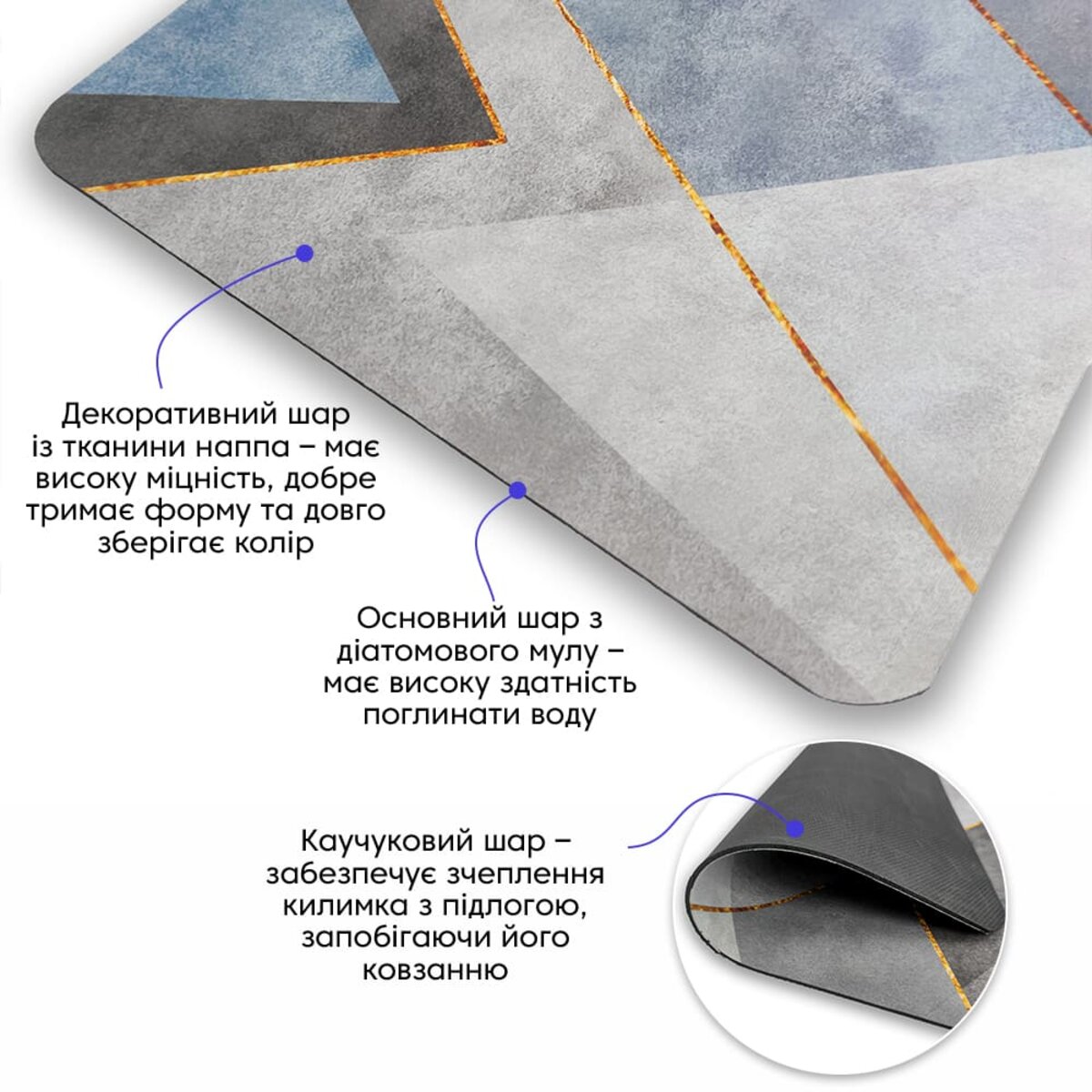 ФОТО КАРТИНКИ ЗОБРАЖЕННЯ Вологопоглинаючий килимок 38х58х3мм (D) SW-00001560 РОЗДРІБ ОПТ ГУРТ ГУРТОМ ОПТОМ! З ЄВРОПИ! ЯКІСТЬ! Купити Львів Характеристики Ціна Оплата Доставка "БОГОДАР" ІНТЕРНЕТ-МАГАЗИН Огляд Рейтинг Порівняння Як вибрати Якісний