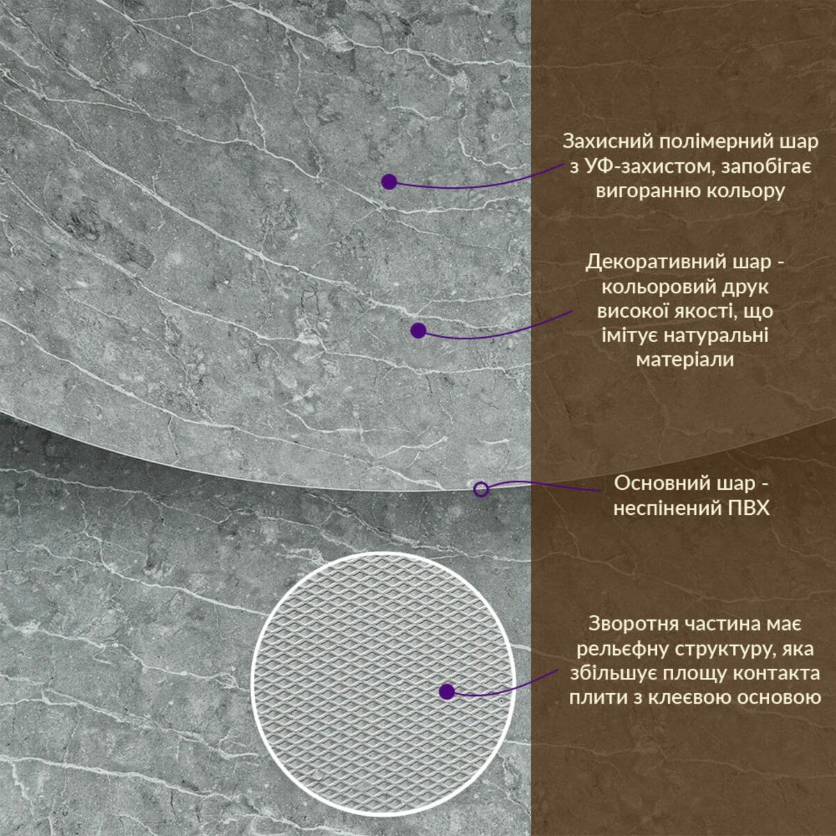 ФОТО КАРТИНКИ ЗОБРАЖЕННЯ Декоративна плита ПВХ 1,22м х 2,44м х 3мм Металік мармур SW-00001409 РОЗДРІБ ОПТ ГУРТ ГУРТОМ ОПТОМ! З ЄВРОПИ! ЯКІСТЬ! Купити Львів Характеристики Ціна Оплата Доставка "БОГОДАР" ІНТЕРНЕТ-МАГАЗИН Огляд Рейтинг Порівняння Як вибрати Якісний