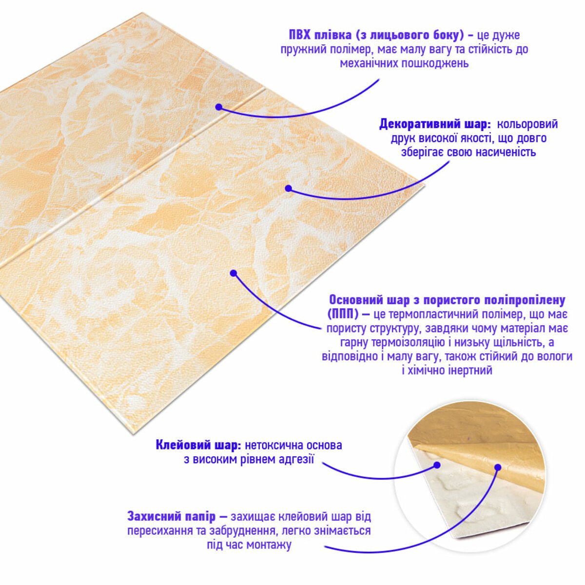 ФОТО КАРТИНКИ ЗОБРАЖЕННЯ Самоклеюча 3D панель 700х700х4мм Персиковий мармур SW-00001343 РОЗДРІБ ОПТ ГУРТ ГУРТОМ ОПТОМ! З ЄВРОПИ! ЯКІСТЬ! Купити Львів Характеристики Ціна Оплата Доставка "БОГОДАР" ІНТЕРНЕТ-МАГАЗИН Огляд Рейтинг Порівняння Як вибрати Якісний