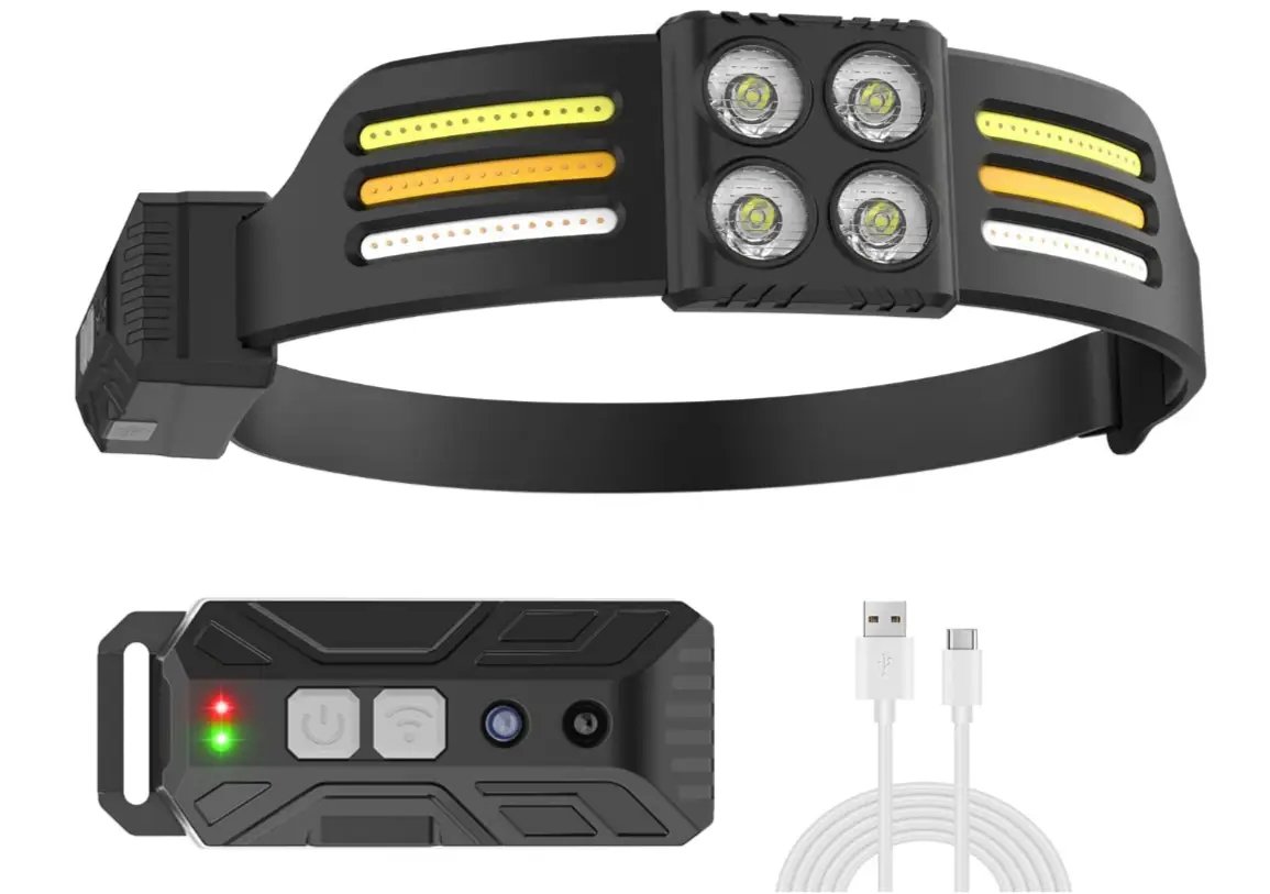 ФОТО КАРТИНКИ ЗОБРАЖЕННЯ Ліхтар налобний PL-173, 4*LED+3*COB, (Червоний + Білий + Жовтий), ЗП Type-C, Сенсор РОЗДРІБ ОПТ ГУРТ ГУРТОМ ОПТОМ! З ЄВРОПИ! ЯКІСТЬ! Купити Львів Характеристики Ціна Оплата Доставка "БОГОДАР" ІНТЕРНЕТ-МАГАЗИН Огляд Рейтинг Порівняння Як вибрати Якісний