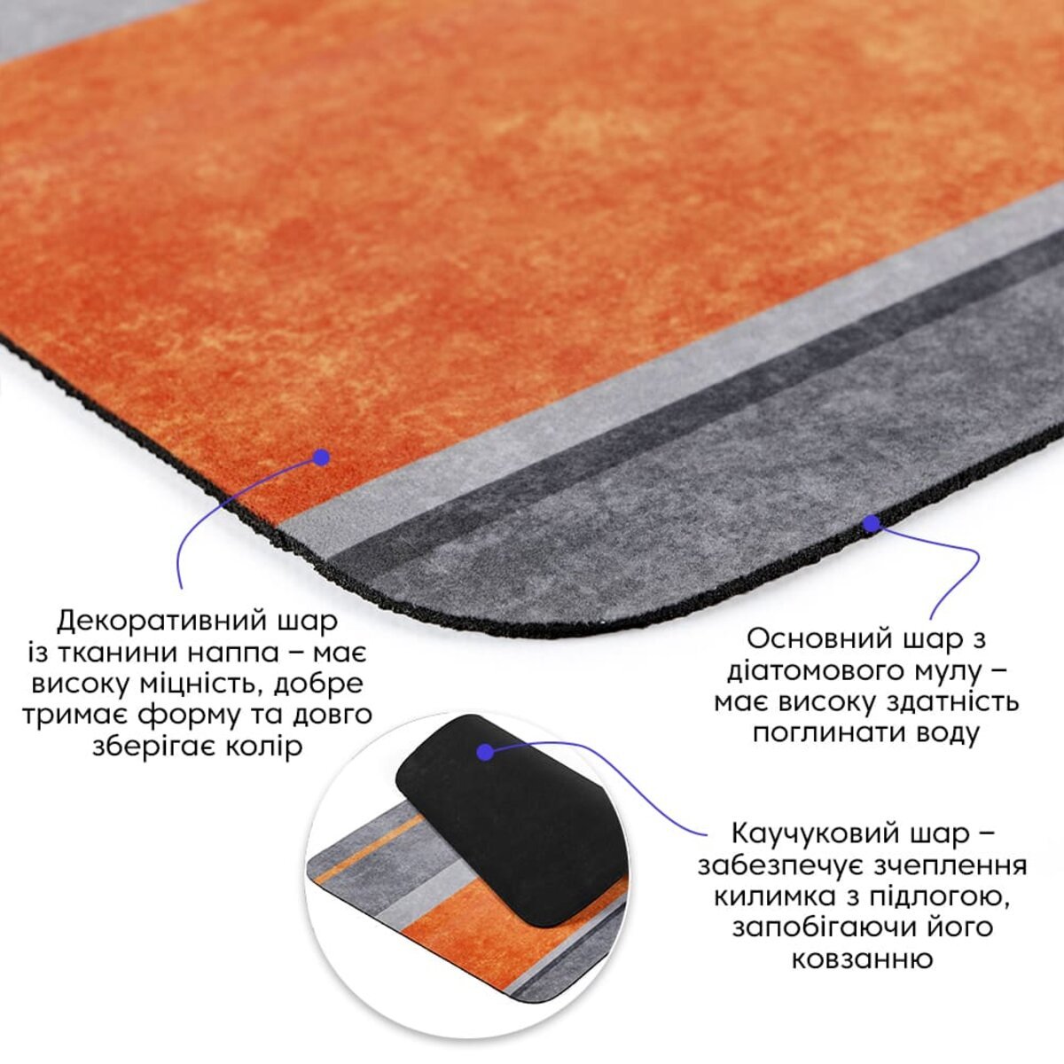 ФОТО КАРТИНКИ ЗОБРАЖЕННЯ Вологопоглинаючий килимок 40х60х3мм SW-00002552 РОЗДРІБ ОПТ ГУРТ ГУРТОМ ОПТОМ! З ЄВРОПИ! ЯКІСТЬ! Купити Львів Характеристики Ціна Оплата Доставка "БОГОДАР" ІНТЕРНЕТ-МАГАЗИН Огляд Рейтинг Порівняння Як вибрати Якісний