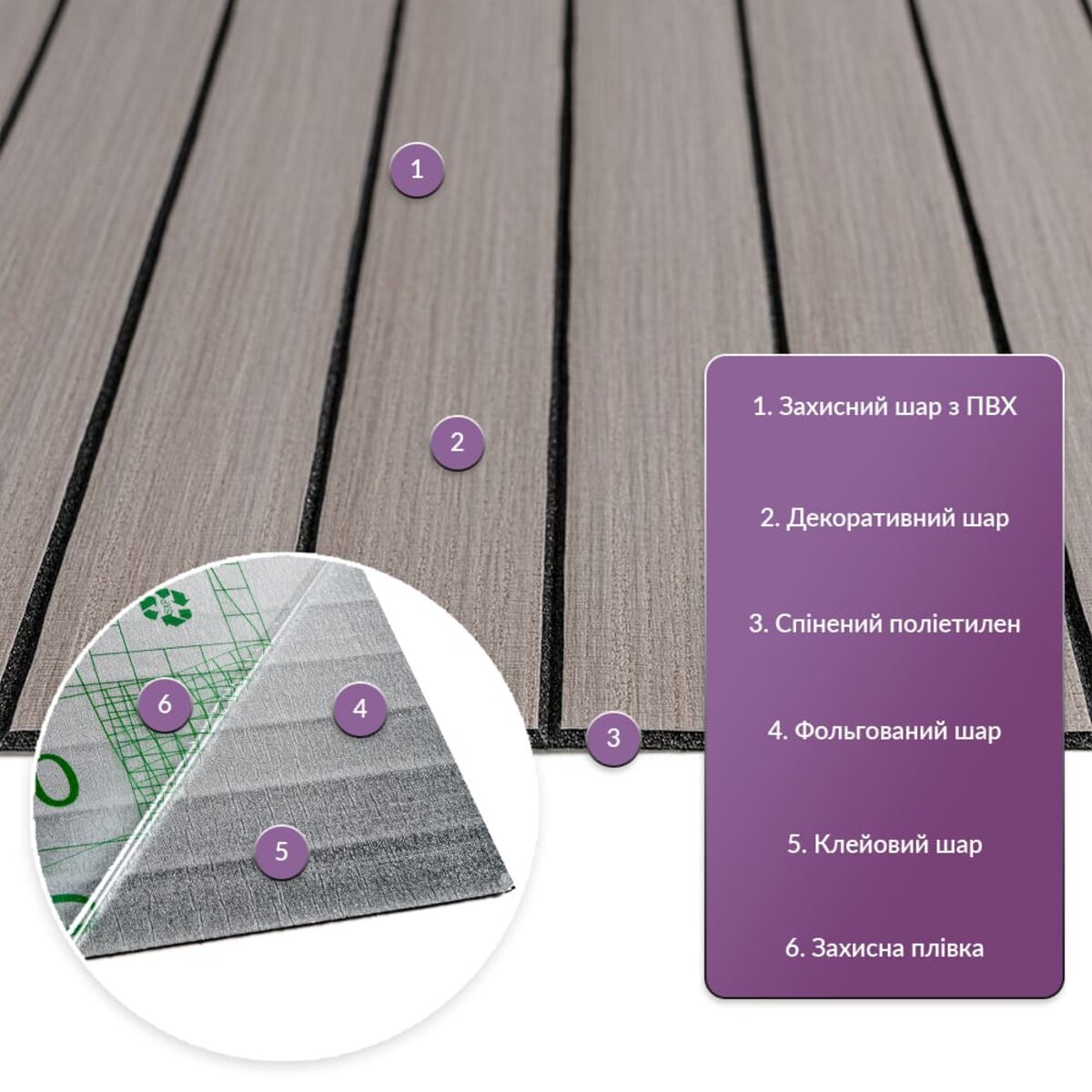 ФОТО КАРТИНКИ ЗОБРАЖЕННЯ Покриття вінілове самоклеюче 3D рейки 600х600х2,8мм Дуб мокко SW-00002201 РОЗДРІБ ОПТ ГУРТ ГУРТОМ ОПТОМ! З ЄВРОПИ! ЯКІСТЬ! Купити Львів Характеристики Ціна Оплата Доставка "БОГОДАР" ІНТЕРНЕТ-МАГАЗИН Огляд Рейтинг Порівняння Як вибрати Якісний