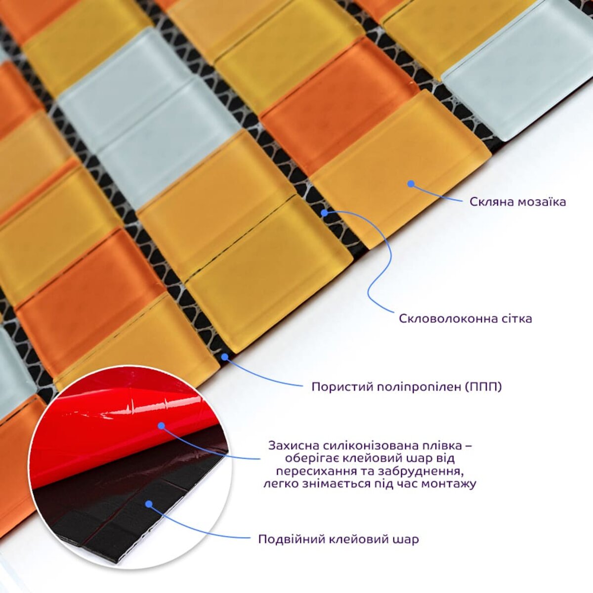 ФОТО КАРТИНКИ ЗОБРАЖЕННЯ Мозаїка з декоративного скла 298х298х4,5мм Помаранчева SW-00002365 РОЗДРІБ ОПТ ГУРТ ГУРТОМ ОПТОМ! З ЄВРОПИ! ЯКІСТЬ! Купити Львів Характеристики Ціна Оплата Доставка "БОГОДАР" ІНТЕРНЕТ-МАГАЗИН Огляд Рейтинг Порівняння Як вибрати Якісний