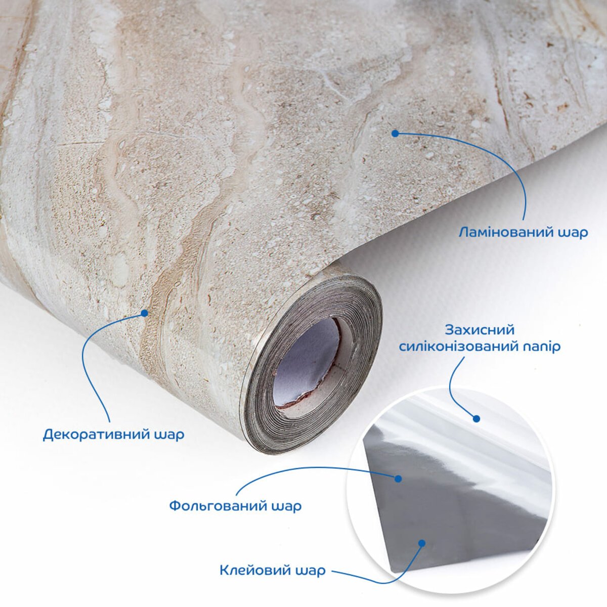 ФОТО КАРТИНКИ ЗОБРАЖЕННЯ Плівка на самоклейці 60cm*10m SW-00002392 РОЗДРІБ ОПТ ГУРТ ГУРТОМ ОПТОМ! З ЄВРОПИ! ЯКІСТЬ! Купити Львів Характеристики Ціна Оплата Доставка "БОГОДАР" ІНТЕРНЕТ-МАГАЗИН Огляд Рейтинг Порівняння Як вибрати Якісний